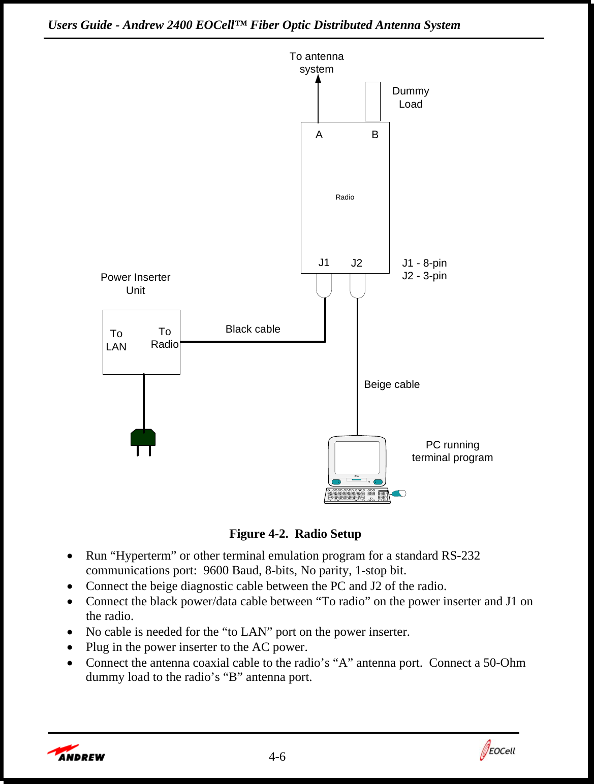 Users Guide - Andrew 2400 EOCell™ Fiber Optic Distributed Antenna System    4-6    RadioABJ1 J2ToLANToRadioPower InserterUnitDummyLoadTo antennasystemiMacPC runningterminal programJ1 - 8-pinJ2 - 3-pinBlack cableBeige cable  Figure 4-2.  Radio Setup • Run “Hyperterm” or other terminal emulation program for a standard RS-232 communications port:  9600 Baud, 8-bits, No parity, 1-stop bit. • Connect the beige diagnostic cable between the PC and J2 of the radio.   • Connect the black power/data cable between “To radio” on the power inserter and J1 on the radio.   • No cable is needed for the “to LAN” port on the power inserter. • Plug in the power inserter to the AC power. • Connect the antenna coaxial cable to the radio’s “A” antenna port.  Connect a 50-Ohm dummy load to the radio’s “B” antenna port.  
