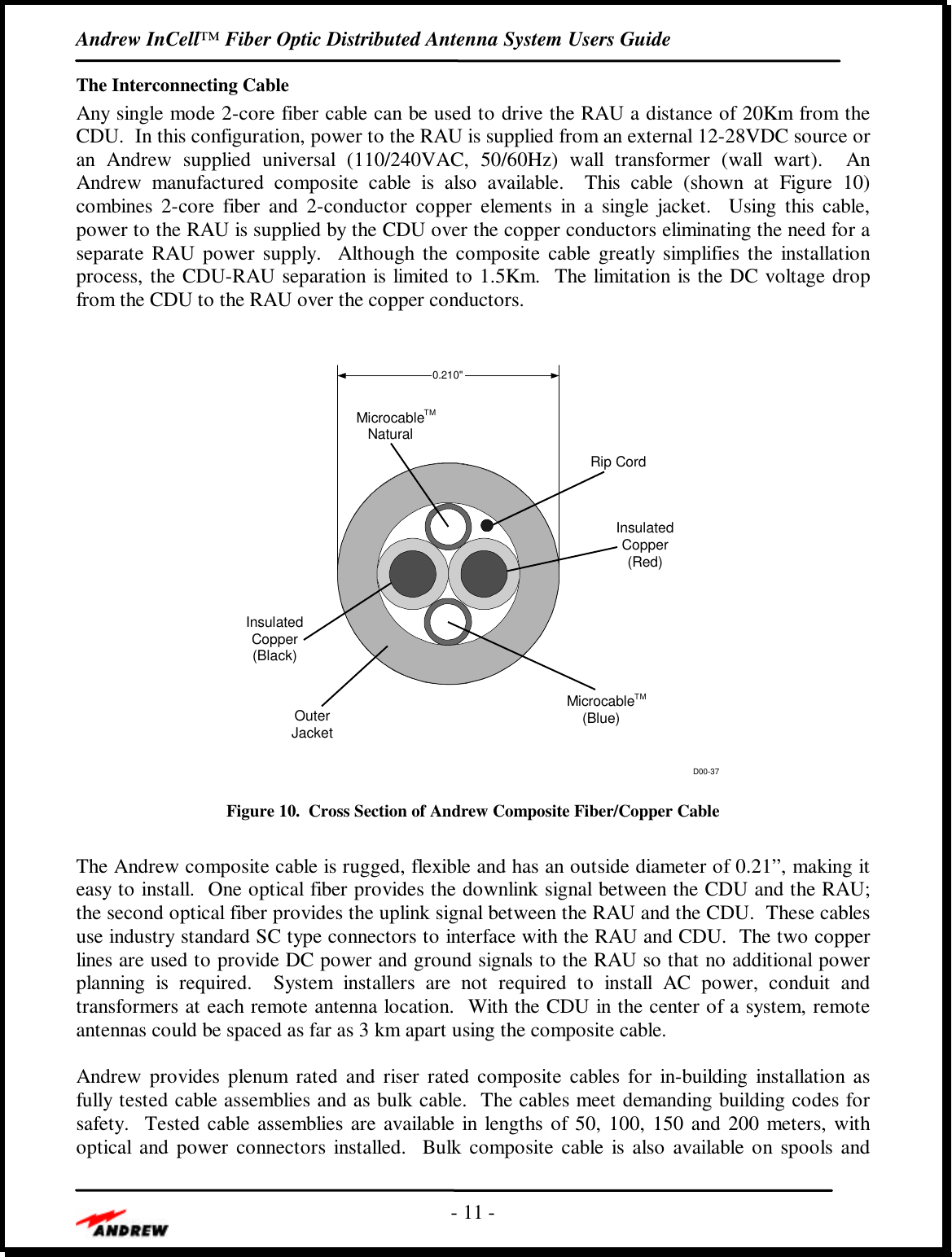 Andrew InCell™ Fiber Optic Distributed Antenna System Users Guide- 11 -The Interconnecting CableAny single mode 2-core fiber cable can be used to drive the RAU a distance of 20Km from theCDU.  In this configuration, power to the RAU is supplied from an external 12-28VDC source oran Andrew supplied universal (110/240VAC, 50/60Hz) wall transformer (wall wart).  AnAndrew manufactured composite cable is also available.  This cable (shown at Figure  10)combines 2-core fiber and 2-conductor copper elements in a single jacket.  Using this cable,power to the RAU is supplied by the CDU over the copper conductors eliminating the need for aseparate RAU power supply.  Although the composite cable greatly simplifies the installationprocess, the CDU-RAU separation is limited to 1.5Km.  The limitation is the DC voltage dropfrom the CDU to the RAU over the copper conductors.MicrocableNaturalInsulatedCopper(Red)Rip CordOuterJacketInsulatedCopper(Black)Microcable(Blue)0.210&quot;TMTMD00-37Figure 10.  Cross Section of Andrew Composite Fiber/Copper CableThe Andrew composite cable is rugged, flexible and has an outside diameter of 0.21”, making iteasy to install.  One optical fiber provides the downlink signal between the CDU and the RAU;the second optical fiber provides the uplink signal between the RAU and the CDU.  These cablesuse industry standard SC type connectors to interface with the RAU and CDU.  The two copperlines are used to provide DC power and ground signals to the RAU so that no additional powerplanning is required.  System installers are not required to install AC power, conduit andtransformers at each remote antenna location.  With the CDU in the center of a system, remoteantennas could be spaced as far as 3 km apart using the composite cable.Andrew provides plenum rated and riser rated composite cables for in-building installation asfully tested cable assemblies and as bulk cable.  The cables meet demanding building codes forsafety.  Tested cable assemblies are available in lengths of 50, 100, 150 and 200 meters, withoptical and power connectors installed.  Bulk composite cable is also available on spools and