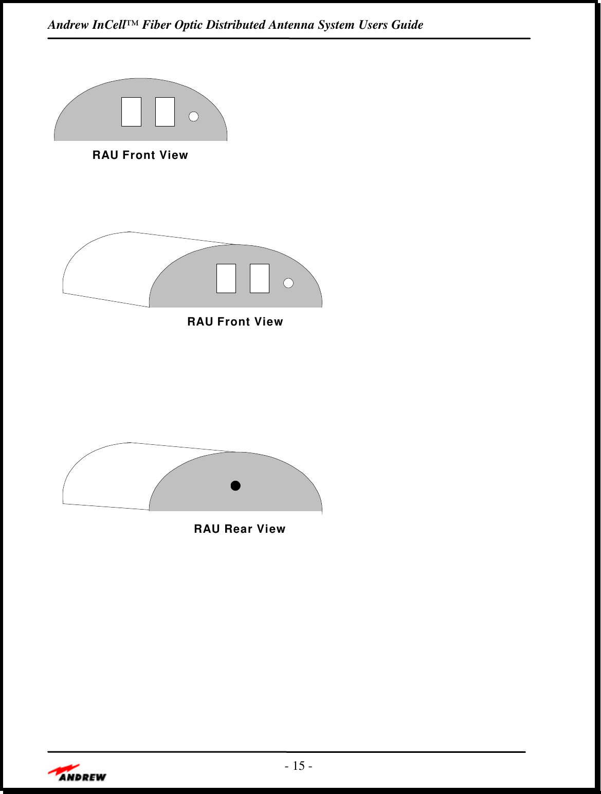 Andrew InCell™ Fiber Optic Distributed Antenna System Users Guide- 15 -RAU Front ViewRAU Front ViewRAU Rear View