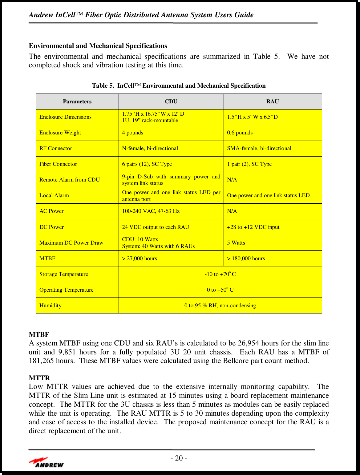 Andrew InCell™ Fiber Optic Distributed Antenna System Users Guide- 20 -Environmental and Mechanical SpecificationsThe environmental and mechanical specifications are summarized in Table  5.  We have notcompleted shock and vibration testing at this time.Table 5.  InCell™ Environmental and Mechanical SpecificationParameters CDU RAUEnclosure Dimensions 1.75”H x 16.75”W x 12”D1U, 19” rack-mountable 1.5”H x 5”W x 6.5”DEnclosure Weight 4 pounds 0.6 poundsRF Connector N-female, bi-directional SMA-female, bi-directionalFiber Connector 6 pairs (12), SC Type 1 pair (2), SC TypeRemote Alarm from CDU 9-pin D-Sub with summary power andsystem link status N/ALocal Alarm One power and one link status LED perantenna port One power and one link status LEDAC Power 100-240 VAC, 47-63 Hz N/ADC Power 24 VDC output to each RAU +28 to +12 VDC inputMaximum DC Power Draw CDU: 10 WattsSystem: 40 Watts with 6 RAUs 5 WattsMTBF &gt; 27,000 hours &gt; 180,000 hoursStorage Temperature -10 to +70o COperating Temperature 0 to +50o CHumidity 0 to 95 % RH, non-condensingMTBFA system MTBF using one CDU and six RAU’s is calculated to be 26,954 hours for the slim lineunit and 9,851 hours for a fully populated 3U 20 unit chassis.  Each RAU has a MTBF of181,265 hours.  These MTBF values were calculated using the Bellcore part count method.MTTRLow MTTR values are achieved due to the extensive internally monitoring capability.  TheMTTR of the Slim Line unit is estimated at 15 minutes using a board replacement maintenanceconcept.  The MTTR for the 3U chassis is less than 5 minutes as modules can be easily replacedwhile the unit is operating.  The RAU MTTR is 5 to 30 minutes depending upon the complexityand ease of access to the installed device.  The proposed maintenance concept for the RAU is adirect replacement of the unit.