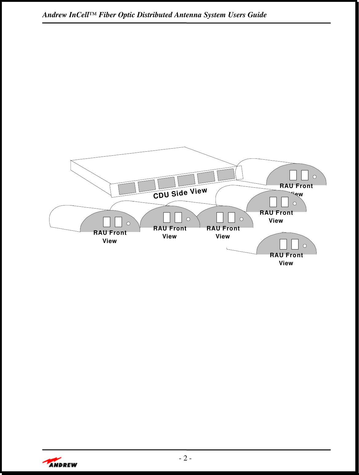 Andrew InCell™ Fiber Optic Distributed Antenna System Users Guide- 2 -RAU FrontViewCDU Side ViewRAU FrontViewRAU FrontViewRAU FrontViewRAU FrontViewRAU FrontView