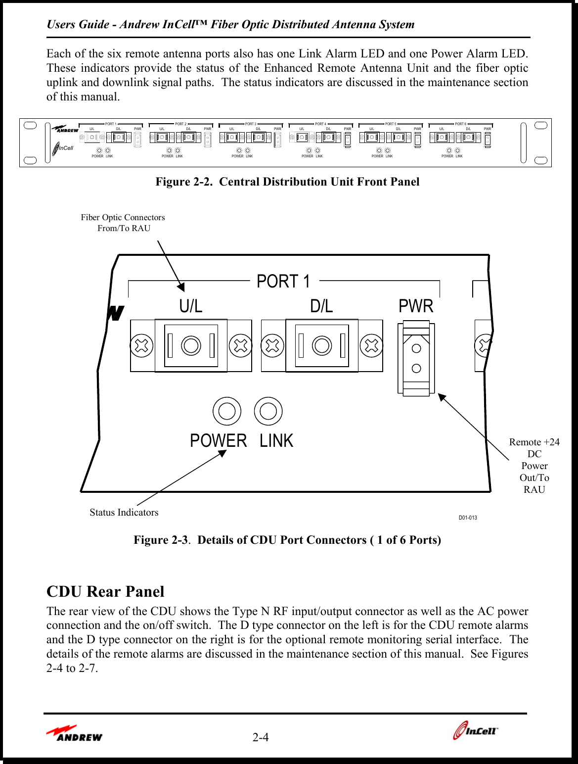 Users Guide - Andrew InCell™ Fiber Optic Distributed Antenna System    2-4    Each of the six remote antenna ports also has one Link Alarm LED and one Power Alarm LED.  These indicators provide the status of the Enhanced Remote Antenna Unit and the fiber optic uplink and downlink signal paths.  The status indicators are discussed in the maintenance section of this manual.  InCellLINKPOWERU/LPOWERD/L PWR U/LLINKD/L PWR PWRPOWER LINKU/L D/LLINKPOWERU/L D/LPORT 1 PORT 2PORT 3PORT 4POWERPWR U/LLINKD/L PWRPOWER LINKD/LU/L PWRPORT 5 PORT 6 Figure 2-2.  Central Distribution Unit Front Panel     LINKPOWERPWRD/LPORT 1U/LD01-013  Figure 2-3.  Details of CDU Port Connectors ( 1 of 6 Ports)   CDU Rear Panel  The rear view of the CDU shows the Type N RF input/output connector as well as the AC power connection and the on/off switch.  The D type connector on the left is for the CDU remote alarms and the D type connector on the right is for the optional remote monitoring serial interface.  The details of the remote alarms are discussed in the maintenance section of this manual.  See Figures 2-4 to 2-7.   Fiber Optic Connectors From/To RAU Status Indicators Remote +24 DC Power Out/To RAU 