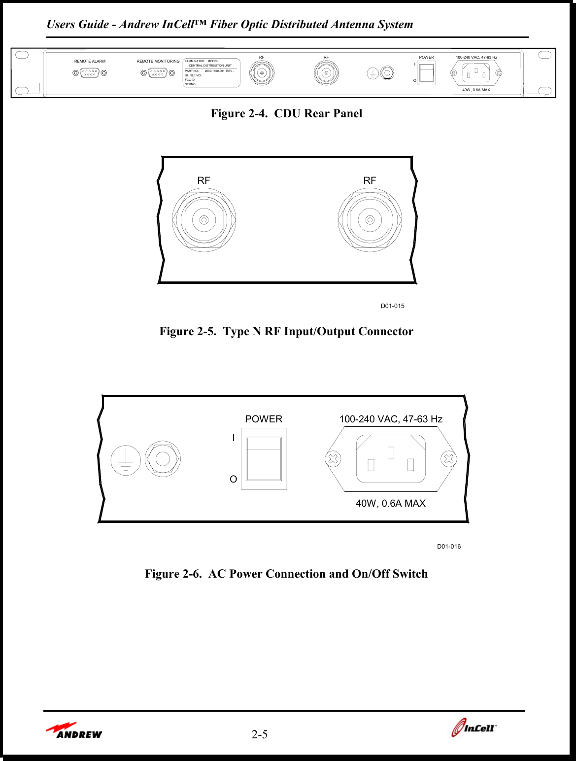 Users Guide - Andrew InCell™ Fiber Optic Distributed Antenna System    2-5    2000-1100-001  REV -CENTRAL DISTRIBUTION UNIT________________________________REMOTE ALARM REMOTE MONITORING ILLUMINATOR    MODEL:UL FILE NO.:PART NO.:SERNO.:FCC ID:POWERRF RFIO100-240 VAC, 47-63 Hz40W, 0.6A MAX  Figure 2-4.  CDU Rear Panel   D01-015RF RF Figure 2-5.  Type N RF Input/Output Connector    D01-016POWERIO100-240 VAC, 47-63 Hz40W, 0.6A MAX Figure 2-6.  AC Power Connection and On/Off Switch  