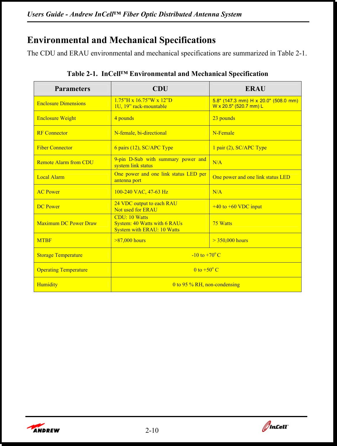 Users Guide - Andrew InCell™ Fiber Optic Distributed Antenna System    2-10    Environmental and Mechanical Specifications The CDU and ERAU environmental and mechanical specifications are summarized in Table 2-1.  Table 2-1.  InCell™ Environmental and Mechanical Specification  Parameters  CDU  ERAU Enclosure Dimensions  1.75”H x 16.75”W x 12”D 1U, 19” rack-mountable 5.8&quot; (147.3 mm) H x 20.0&quot; (508.0 mm) W x 20.5&quot; (520.7 mm) L Enclosure Weight  4 pounds  23 pounds RF Connector  N-female, bi-directional  N-Female Fiber Connector  6 pairs (12), SC/APC Type  1 pair (2), SC/APC Type Remote Alarm from CDU  9-pin D-Sub with summary power and system link status  N/A Local Alarm  One power and one link status LED per antenna port  One power and one link status LED  AC Power   100-240 VAC, 47-63 Hz   N/A DC Power   24 VDC output to each RAU Not used for ERAU  +40 to +60 VDC input Maximum DC Power Draw  CDU: 10 Watts System: 40 Watts with 6 RAUs System with ERAU: 10 Watts 75 Watts MTBF   &gt;87,000 hours  &gt; 350,000 hours Storage Temperature   -10 to +70o C Operating Temperature   0 to +50o C Humidity   0 to 95 % RH, non-condensing  