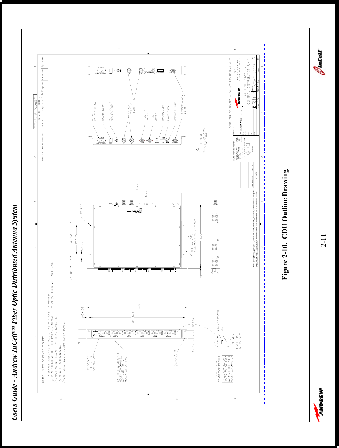 Users Guide - Andrew InCell™ Fiber Optic Distributed Antenna System   2-11      Figure 2-10.  CDU Outline Drawing 