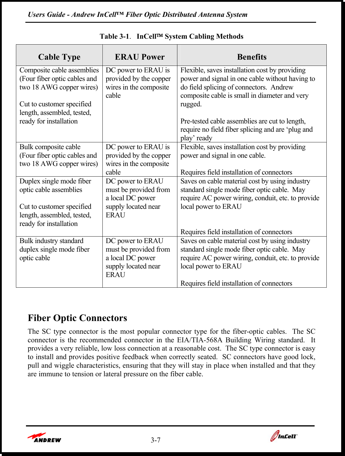 Users Guide - Andrew InCell™ Fiber Optic Distributed Antenna System    3-7    Table 3-1.   InCell System Cabling Methods Cable Type  ERAU Power  Benefits Composite cable assemblies (Four fiber optic cables and two 18 AWG copper wires)  Cut to customer specified length, assembled, tested, ready for installation DC power to ERAU is provided by the copper wires in the composite cable Flexible, saves installation cost by providing power and signal in one cable without having to do field splicing of connectors.  Andrew composite cable is small in diameter and very rugged.  Pre-tested cable assemblies are cut to length, require no field fiber splicing and are ‘plug and play’ ready Bulk composite cable  (Four fiber optic cables and two 18 AWG copper wires) DC power to ERAU is provided by the copper wires in the composite cable Flexible, saves installation cost by providing power and signal in one cable.    Requires field installation of connectors  Duplex single mode fiber optic cable assemblies  Cut to customer specified length, assembled, tested, ready for installation DC power to ERAU must be provided from a local DC power supply located near ERAU Saves on cable material cost by using industry standard single mode fiber optic cable.  May require AC power wiring, conduit, etc. to provide local power to ERAU   Requires field installation of connectors  Bulk industry standard duplex single mode fiber optic cable DC power to ERAU must be provided from a local DC power supply located near ERAU Saves on cable material cost by using industry standard single mode fiber optic cable.  May require AC power wiring, conduit, etc. to provide local power to ERAU  Requires field installation of connectors    Fiber Optic Connectors The SC type connector is the most popular connector type for the fiber-optic cables.  The SC connector is the recommended connector in the EIA/TIA-568A Building Wiring standard.  It provides a very reliable, low loss connection at a reasonable cost.  The SC type connector is easy to install and provides positive feedback when correctly seated.  SC connectors have good lock, pull and wiggle characteristics, ensuring that they will stay in place when installed and that they are immune to tension or lateral pressure on the fiber cable.  