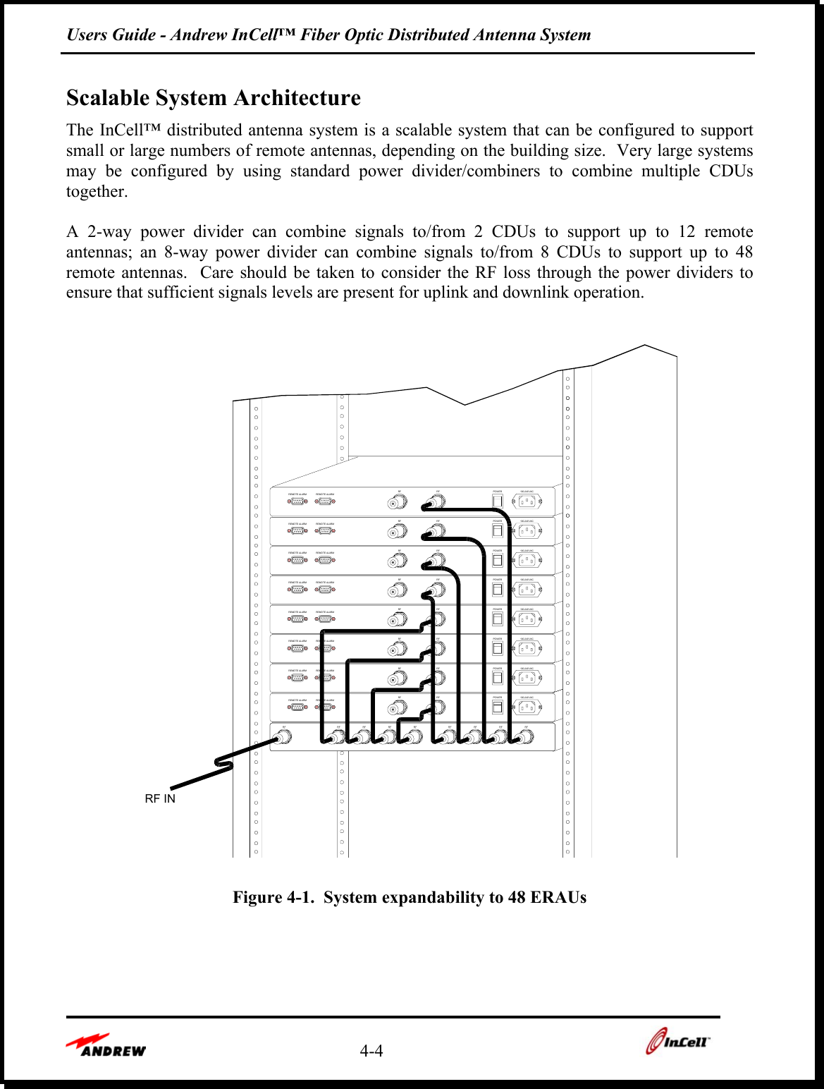 Users Guide - Andrew InCell™ Fiber Optic Distributed Antenna System    4-4    Scalable System Architecture The InCell™ distributed antenna system is a scalable system that can be configured to support small or large numbers of remote antennas, depending on the building size.  Very large systems may be configured by using standard power divider/combiners to combine multiple CDUs together.     A 2-way power divider can combine signals to/from 2 CDUs to support up to 12 remote antennas; an 8-way power divider can combine signals to/from 8 CDUs to support up to 48 remote antennas.  Care should be taken to consider the RF loss through the power dividers to ensure that sufficient signals levels are present for uplink and downlink operation.   REMO TE ALARMRF 100-240 VACRF POWE RREMO TE ALARMRF RF 100-240 VACPOWE RREMO TE ALARMRF RF 100-240 VACPOWE RREMO TE ALARMRF RF 100-240 VACPOWE RREMO TE ALARMRF RF 100-240 VACPOWE RREMO TE ALARMRF RF 100-240 VACPOWE RREMO TE ALARMRF RF 100-240 VACPOWE RREMO TE ALARMRF RF 100-240 VACPOWE RRF RF RF RF RF RF RF RFRFREMOTE ALARMREMOTE ALARMREMOTE ALARMREMOTE ALARMREMOTE ALARMREMOTE ALARMREMOTE ALARMREMOTE ALARMRF IN  Figure 4-1.  System expandability to 48 ERAUs   