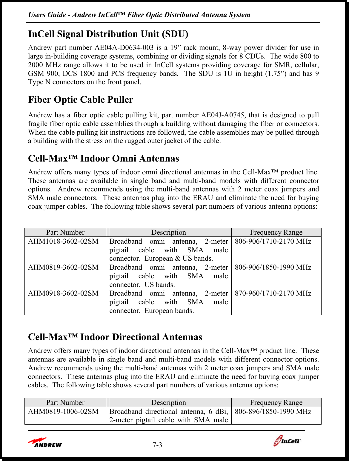 Users Guide - Andrew InCell™ Fiber Optic Distributed Antenna System    7-3    InCell Signal Distribution Unit (SDU) Andrew part number AE04A-D0634-003 is a 19” rack mount, 8-way power divider for use in large in-building coverage systems, combining or dividing signals for 8 CDUs.  The wide 800 to 2000 MHz range allows it to be used in InCell systems providing coverage for SMR, cellular, GSM 900, DCS 1800 and PCS frequency bands.  The SDU is 1U in height (1.75”) and has 9 Type N connectors on the front panel. Fiber Optic Cable Puller Andrew has a fiber optic cable pulling kit, part number AE04J-A0745, that is designed to pull fragile fiber optic cable assemblies through a building without damaging the fiber or connectors.  When the cable pulling kit instructions are followed, the cable assemblies may be pulled through a building with the stress on the rugged outer jacket of the cable. Cell-Max™ Indoor Omni Antennas Andrew offers many types of indoor omni directional antennas in the Cell-Max™ product line.  These antennas are available in single band and multi-band models with different connector options.  Andrew recommends using the multi-band antennas with 2 meter coax jumpers and SMA male connectors.  These antennas plug into the ERAU and eliminate the need for buying coax jumper cables.  The following table shows several part numbers of various antenna options:   Part Number  Description  Frequency Range AHM1018-3602-02SM  Broadband omni antenna, 2-meter pigtail cable with SMA male connector.  European &amp; US bands. 806-906/1710-2170 MHz AHM0819-3602-02SM  Broadband omni antenna, 2-meter pigtail cable with SMA male connector.  US bands. 806-906/1850-1990 MHz AHM0918-3602-02SM  Broadband omni antenna, 2-meter pigtail cable with SMA male connector.  European bands. 870-960/1710-2170 MHz  Cell-Max™ Indoor Directional Antennas Andrew offers many types of indoor directional antennas in the Cell-Max™ product line.  These antennas are available in single band and multi-band models with different connector options.  Andrew recommends using the multi-band antennas with 2 meter coax jumpers and SMA male connectors.  These antennas plug into the ERAU and eliminate the need for buying coax jumper cables.  The following table shows several part numbers of various antenna options:  Part Number  Description  Frequency Range AHM0819-1006-02SM  Broadband directional antenna, 6 dBi, 2-meter pigtail cable with SMA male 806-896/1850-1990 MHz 