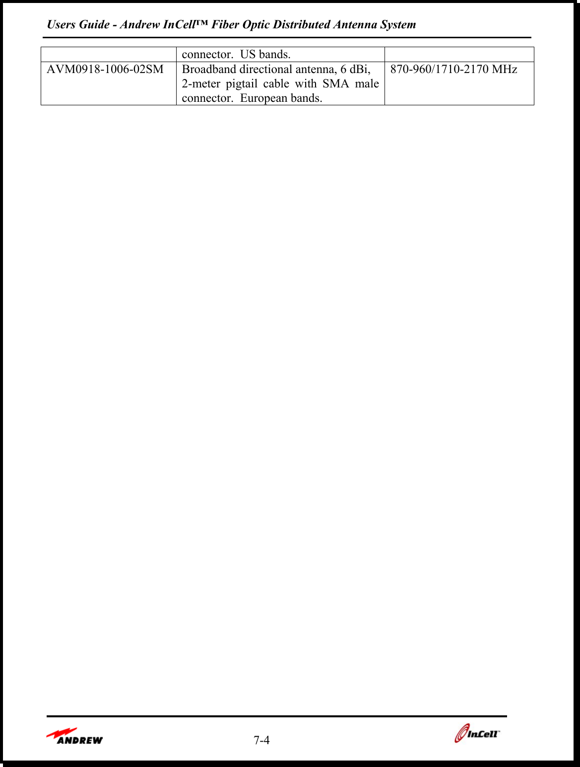 Users Guide - Andrew InCell™ Fiber Optic Distributed Antenna System    7-4    connector.  US bands. AVM0918-1006-02SM  Broadband directional antenna, 6 dBi, 2-meter pigtail cable with SMA male connector.  European bands. 870-960/1710-2170 MHz  