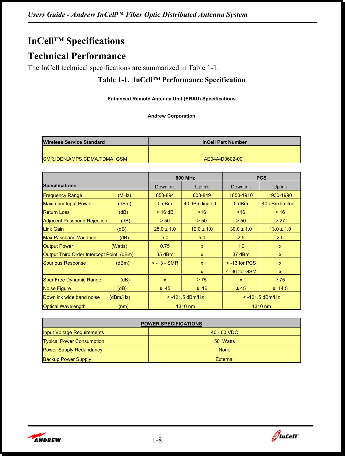 Users Guide - Andrew InCell™ Fiber Optic Distributed Antenna System    1-8    InCell™ Specifications Technical Performance  The InCell technical specifications are summarized in Table 1-1. Table 1-1.  InCell™ Performance Specification  Enhanced Remote Antenna Unit (ERAU) Specifications    Andrew Corporation           Wireless Service Standard InCell Part Number SMR,iDEN,AMPS,CDMA,TDMA, GSM   AE04A-D0602-001      800 MHz  PCS Specifications  Downlink  Uplink  Downlink  Uplink Frequency Range                          (MHz)  853-894  808-849  1850-1910  1930-1990 Maximum Input Power                   (dBm)  0 dBm  -40 dBm limited  0 dBm  -40 dBm limited Return Loss                                    (dB)  &gt; 16 dB  &gt;16  &gt;16  &gt; 16 Adjacent Passband Rejection          (dB)  &gt; 50   &gt; 50   &gt; 50   &gt; 27  Link Gain                                       (dB)  25.0 ± 1.0   12.0 ± 1.0   30.0 ± 1.0   13.0 ± 1.0  Max Passband Variation                 (dB)  5.0  5.0  2.5  2.5 Output Power                            (Watts)  0.75  x  1.0  x Output Third Order Intercept Point  (dBm)  35 dBm  x  37 dBm  x Spurious Response                      (dBm)  &lt; -13 - SMR  x  &lt; -13 for PCS  x       x  &lt; -36 for GSM  x Spur Free Dynamic Range              (dB)  x  ≥ 75  x  ≥ 75 Noise Figure                                  (dB)  ≤  45  ≤  16  ≤ 45  ≤  14.5 Downlink wide band noise       (dBm/Hz)  &lt; -121.5 dBm/Hz  &lt; -121.5 dBm/Hz Optical Wavelength                        (nm)  1310 nm  1310 nm      POWER SPECIFICATIONS Input Voltage Requirements  40 - 60 VDC Typical Power Consumption  50  Watts Power Supply Redundancy  None Backup Power Supply  External      