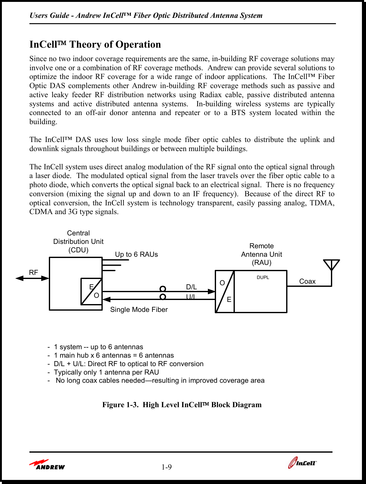 Users Guide - Andrew InCell™ Fiber Optic Distributed Antenna System    1-9    InCell Theory of Operation Since no two indoor coverage requirements are the same, in-building RF coverage solutions may involve one or a combination of RF coverage methods.  Andrew can provide several solutions to optimize the indoor RF coverage for a wide range of indoor applications.  The InCell™ Fiber Optic DAS complements other Andrew in-building RF coverage methods such as passive and active leaky feeder RF distribution networks using Radiax cable, passive distributed antenna systems and active distributed antenna systems.  In-building wireless systems are typically connected to an off-air donor antenna and repeater or to a BTS system located within the building.  The InCell™ DAS uses low loss single mode fiber optic cables to distribute the uplink and downlink signals throughout buildings or between multiple buildings.  The InCell system uses direct analog modulation of the RF signal onto the optical signal through a laser diode.  The modulated optical signal from the laser travels over the fiber optic cable to a photo diode, which converts the optical signal back to an electrical signal.  There is no frequency conversion (mixing the signal up and down to an IF frequency).  Because of the direct RF to optical conversion, the InCell system is technology transparent, easily passing analog, TDMA, CDMA and 3G type signals.    RFUp to 6 RAUsRemoteAntenna Unit(RAU)-  1 system -- up to 6 antennas-  1 main hub x 6 antennas = 6 antennas-  D/L + U/L: Direct RF to optical to RF conversion-  Typically only 1 antenna per RAU-   No long coax cables needed—resulting in improved coverage areaD/LU/LE     OCentralDistribution Unit(CDU)O       EDUPL CoaxSingle Mode Fiber Figure 1-3.  High Level InCell Block Diagram 