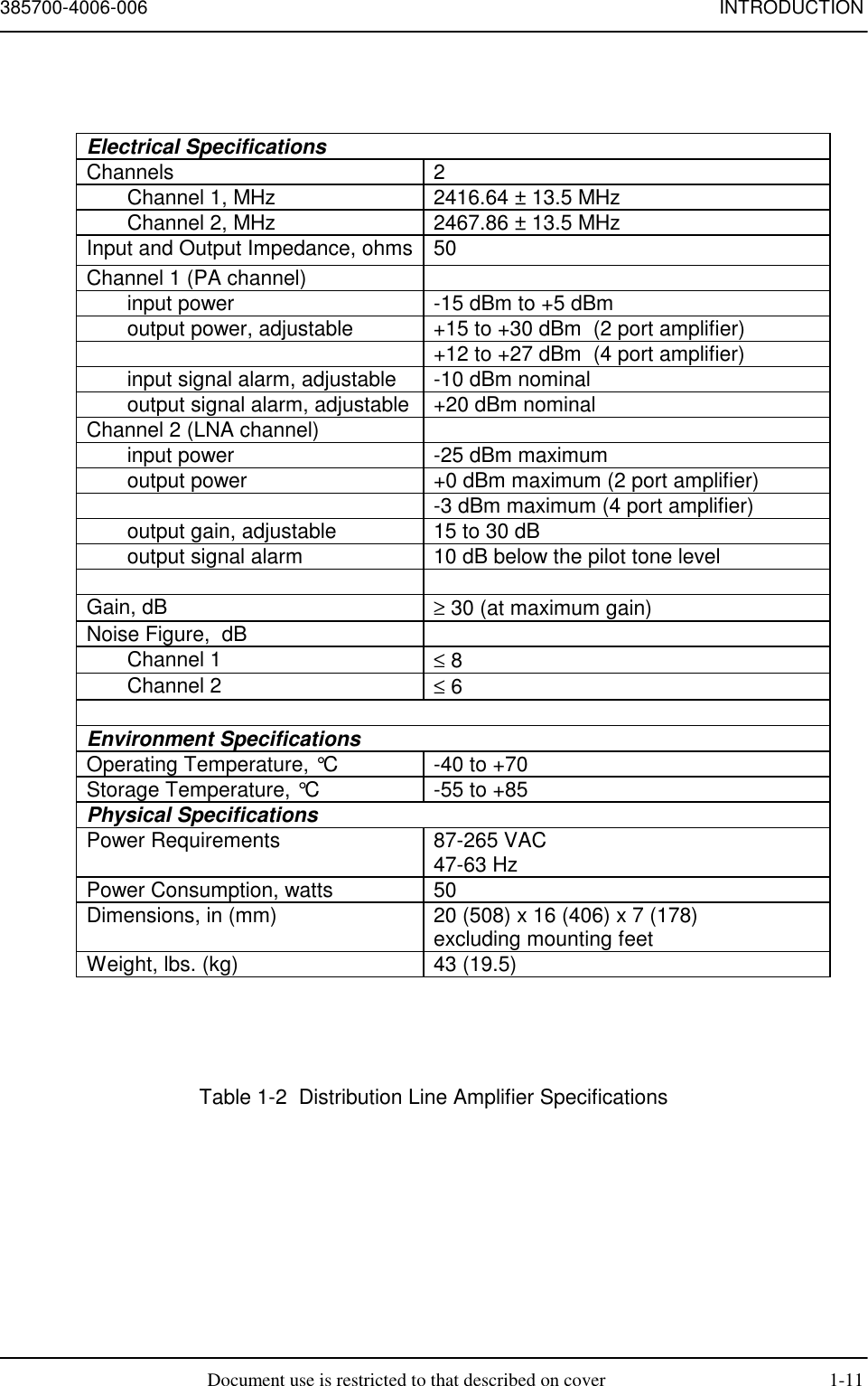 385700-4006-006 INTRODUCTIONDocument use is restricted to that described on cover 1-11Electrical SpecificationsChannels 2Channel 1, MHz 2416.64 ± 13.5 MHzChannel 2, MHz 2467.86 ± 13.5 MHzInput and Output Impedance, ohms 50Channel 1 (PA channel)input power -15 dBm to +5 dBmoutput power, adjustable +15 to +30 dBm  (2 port amplifier)+12 to +27 dBm  (4 port amplifier)input signal alarm, adjustable -10 dBm nominaloutput signal alarm, adjustable +20 dBm nominalChannel 2 (LNA channel)input power -25 dBm maximumoutput power +0 dBm maximum (2 port amplifier)-3 dBm maximum (4 port amplifier)output gain, adjustable 15 to 30 dBoutput signal alarm 10 dB below the pilot tone levelGain, dB ≥ 30 (at maximum gain)Noise Figure,  dBChannel 1 ≤ 8Channel 2 ≤ 6Environment SpecificationsOperating Temperature, °C -40 to +70Storage Temperature, °C -55 to +85Physical SpecificationsPower Requirements 87-265 VAC47-63 HzPower Consumption, watts 50Dimensions, in (mm) 20 (508) x 16 (406) x 7 (178)excluding mounting feetWeight, lbs. (kg) 43 (19.5)Table 1-2  Distribution Line Amplifier Specifications