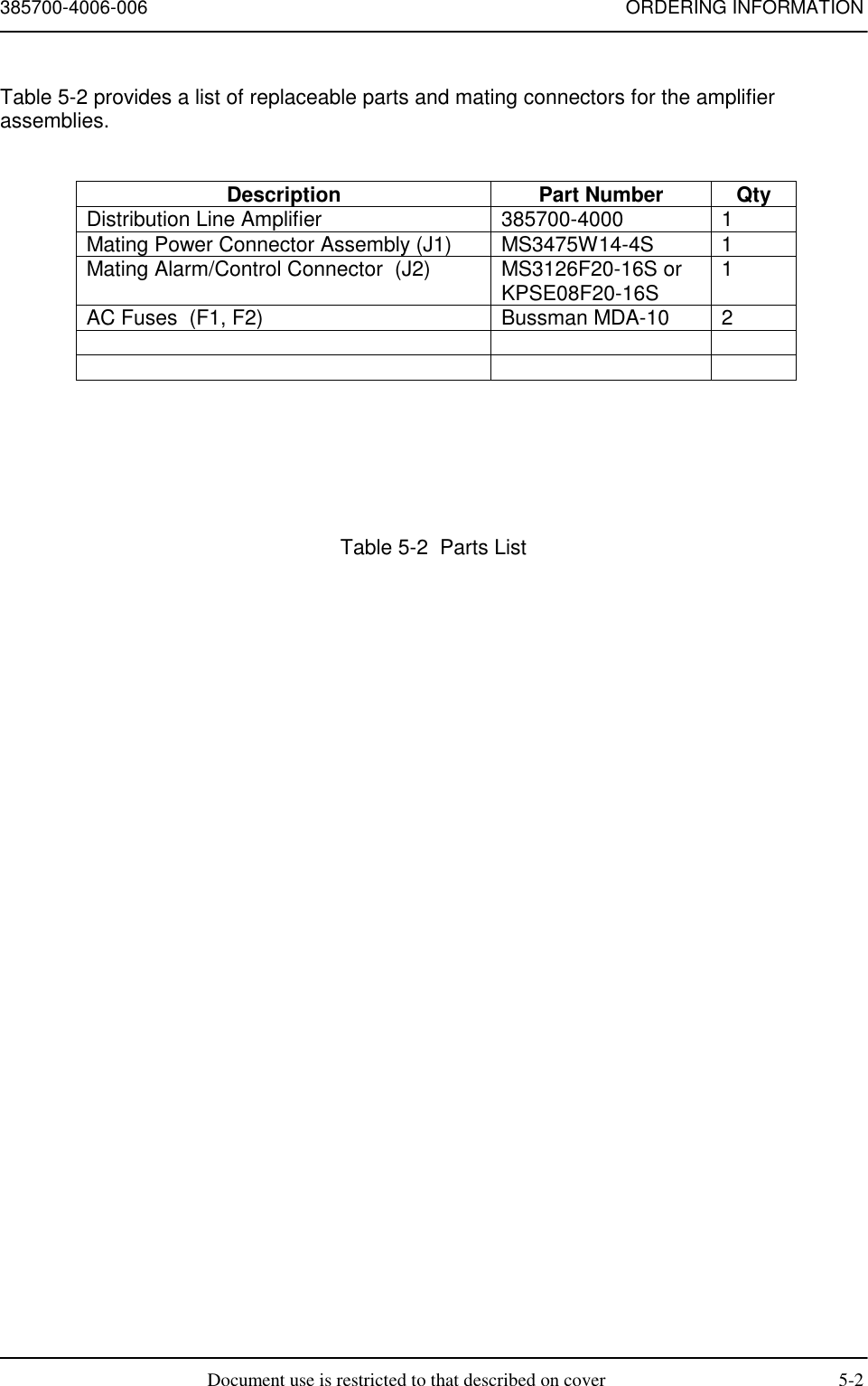 385700-4006-006 ORDERING INFORMATIONDocument use is restricted to that described on cover 5-2Table 5-2 provides a list of replaceable parts and mating connectors for the amplifierassemblies.Description Part Number QtyDistribution Line Amplifier 385700-4000 1Mating Power Connector Assembly (J1) MS3475W14-4S 1Mating Alarm/Control Connector  (J2) MS3126F20-16S orKPSE08F20-16S 1AC Fuses  (F1, F2) Bussman MDA-10 2Table 5-2  Parts List