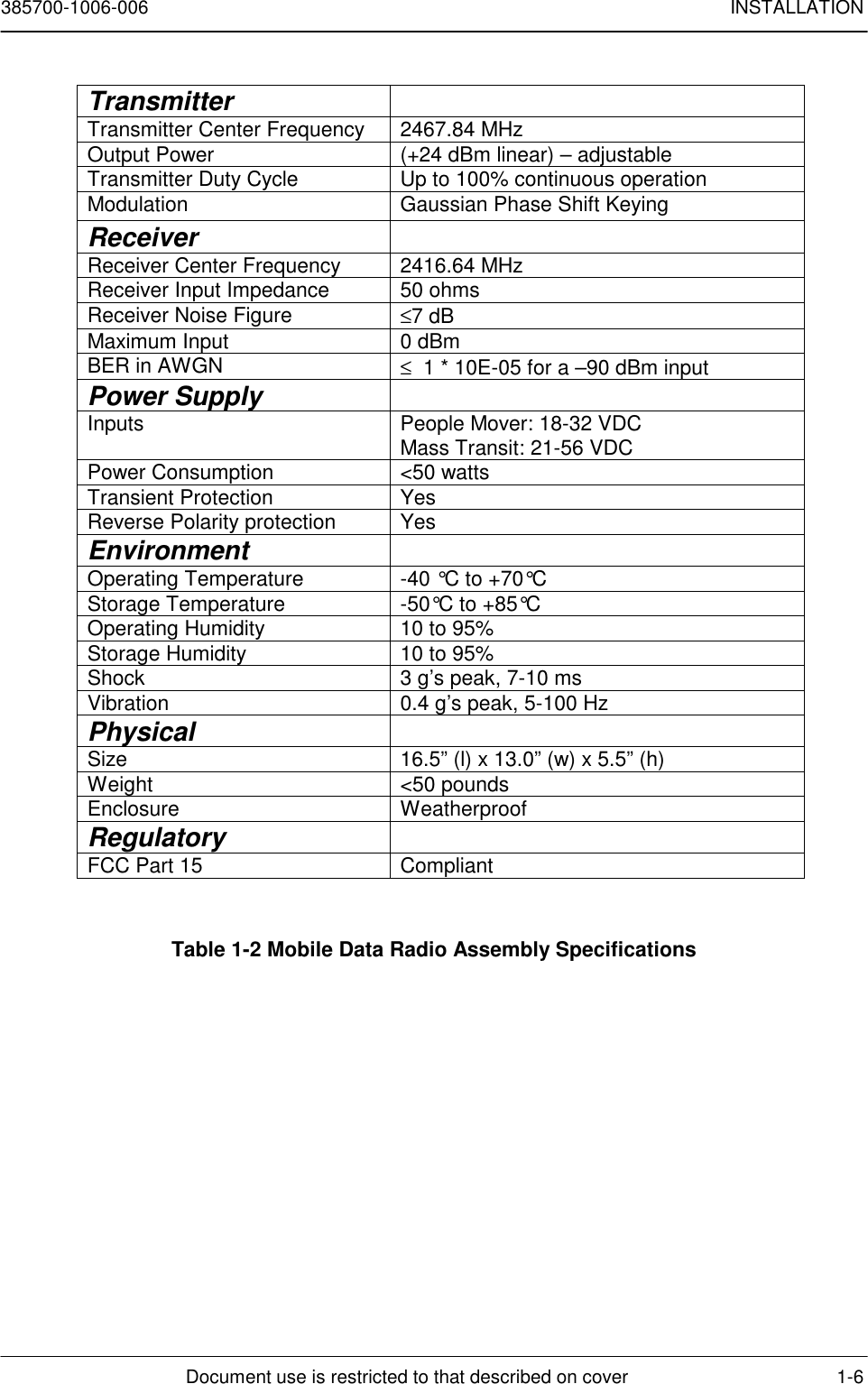 385700-1006-006 INSTALLATIONDocument use is restricted to that described on cover 1-6TransmitterTransmitter Center Frequency 2467.84 MHzOutput Power (+24 dBm linear) – adjustableTransmitter Duty Cycle Up to 100% continuous operationModulation Gaussian Phase Shift KeyingReceiverReceiver Center Frequency 2416.64 MHzReceiver Input Impedance 50 ohmsReceiver Noise Figure ≤7 dBMaximum Input 0 dBmBER in AWGN ≤  1 * 10E-05 for a –90 dBm inputPower SupplyInputs People Mover: 18-32 VDCMass Transit: 21-56 VDCPower Consumption &lt;50 wattsTransient Protection YesReverse Polarity protection YesEnvironmentOperating Temperature -40 °C to +70°CStorage Temperature -50°C to +85°COperating Humidity 10 to 95%Storage Humidity 10 to 95%Shock 3 g’s peak, 7-10 msVibration 0.4 g’s peak, 5-100 HzPhysicalSize 16.5” (l) x 13.0” (w) x 5.5” (h)Weight &lt;50 poundsEnclosure WeatherproofRegulatoryFCC Part 15 CompliantTable 1-2 Mobile Data Radio Assembly Specifications