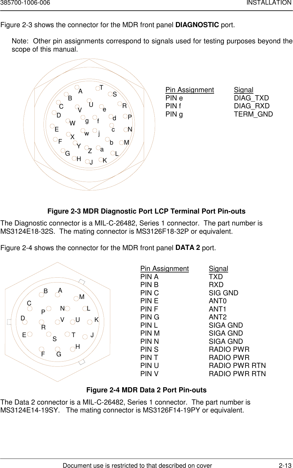 385700-1006-006 INSTALLATIONDocument use is restricted to that described on cover 2-13Figure 2-3 shows the connector for the MDR front panel DIAGNOSTIC port.Note:  Other pin assignments correspond to signals used for testing purposes beyond thescope of this manual.Figure 2-3 MDR Diagnostic Port LCP Terminal Port Pin-outsThe Diagnostic connector is a MIL-C-26482, Series 1 connector.  The part number isMS3124E18-32S.  The mating connector is MS3126F18-32P or equivalent.Figure 2-4 shows the connector for the MDR front panel DATA 2 port.Figure 2-4 MDR Data 2 Port Pin-outsThe Data 2 connector is a MIL-C-26482, Series 1 connector.  The part number isMS3124E14-19SY.   The mating connector is MS3126F14-19PY or equivalent.Pin Assignment SignalPIN A TXDPIN B RXDPIN C SIG GNDPIN E ANT0PIN F ANT1PIN G ANT2PIN L SIGA GNDPIN M SIGA GNDPIN N SIGA GNDPIN S RADIO PWRPIN T RADIO PWRPIN U RADIO PWR RTNPIN V RADIO PWR RTNPin Assignment SignalPIN e DIAG_TXDPIN f DIAG_RXDPIN g TERM_GNDABCDEFG HJKLMNPRSTUVZJKLMNPRSTACDEFGHYXWVUBedcbajwgf