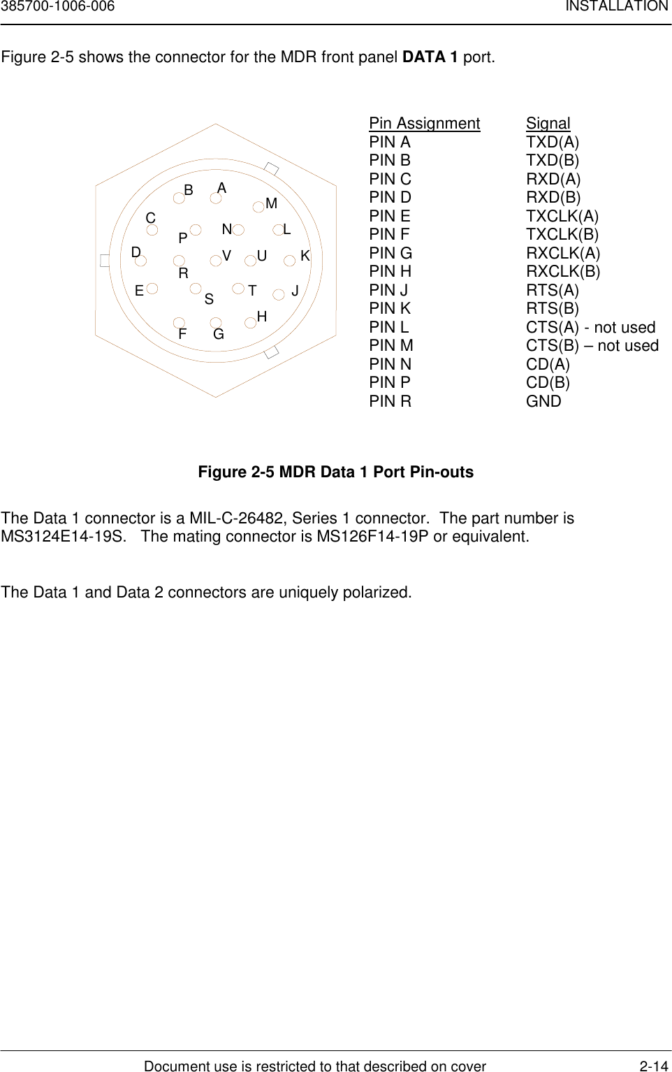 385700-1006-006 INSTALLATIONDocument use is restricted to that described on cover 2-14Figure 2-5 shows the connector for the MDR front panel DATA 1 port.Figure 2-5 MDR Data 1 Port Pin-outsThe Data 1 connector is a MIL-C-26482, Series 1 connector.  The part number isMS3124E14-19S.   The mating connector is MS126F14-19P or equivalent.The Data 1 and Data 2 connectors are uniquely polarized.Pin Assignment SignalPIN A TXD(A)PIN B TXD(B)PIN C RXD(A)PIN D RXD(B)PIN E TXCLK(A)PIN F TXCLK(B)PIN G RXCLK(A)PIN H RXCLK(B)PIN J RTS(A)PIN K RTS(B)PIN L CTS(A) - not usedPIN M CTS(B) – not usedPIN N CD(A)PIN P CD(B)PIN R GNDABCDEFG HJKLMNPRSTUV