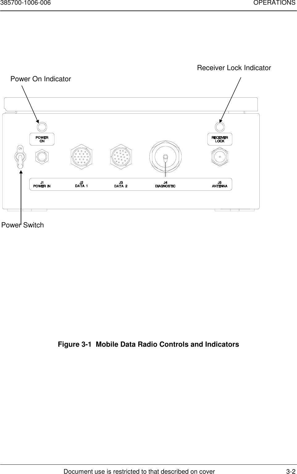 385700-1006-006 OPERATIONSDocument use is restricted to that described on cover 3-2Figure 3-1  Mobile Data Radio Controls and IndicatorsPower SwitchPower On IndicatorReceiver Lock Indicator