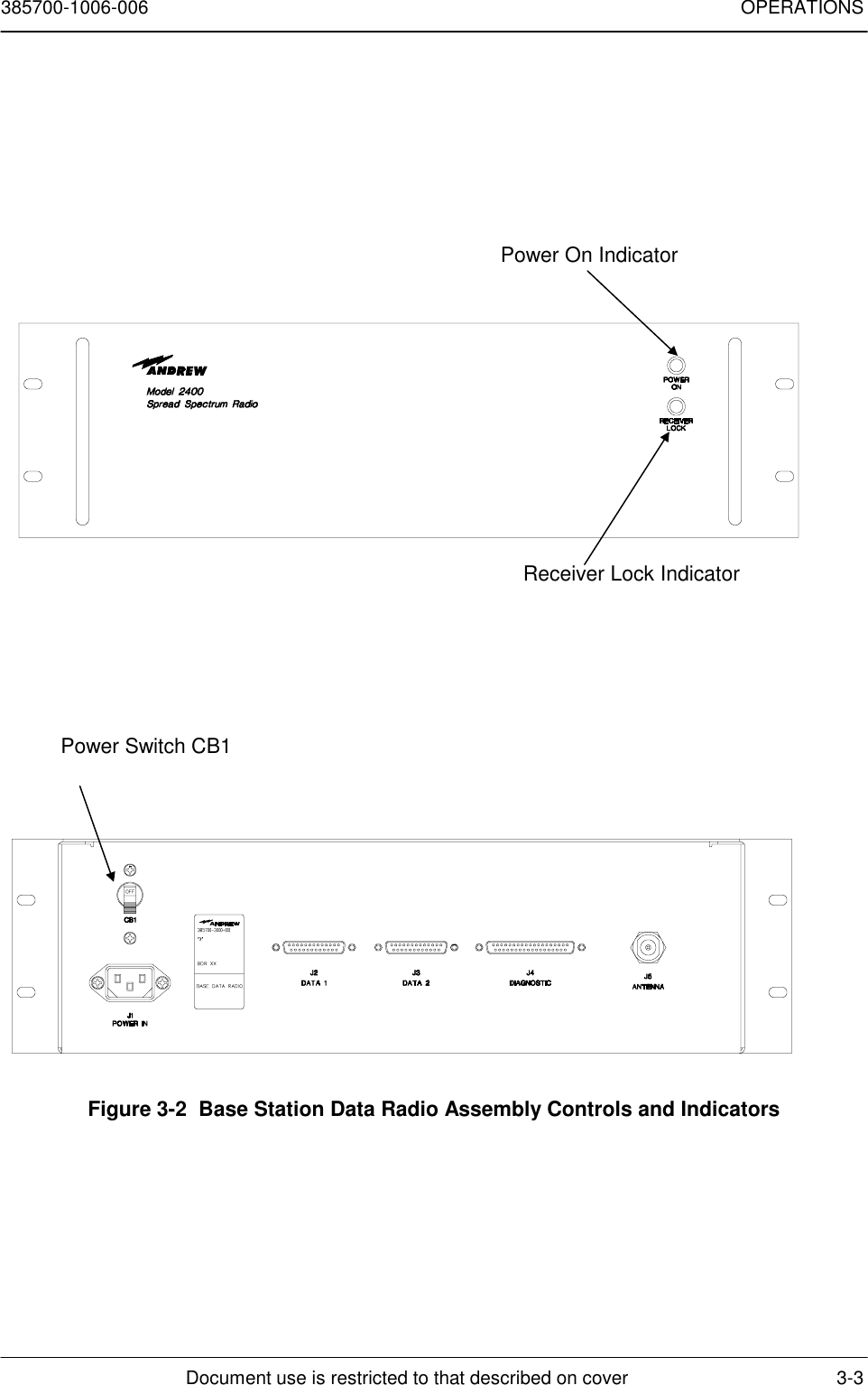 385700-1006-006 OPERATIONSDocument use is restricted to that described on cover 3-3Figure 3-2  Base Station Data Radio Assembly Controls and IndicatorsPower Switch CB1Receiver Lock IndicatorPower On Indicator