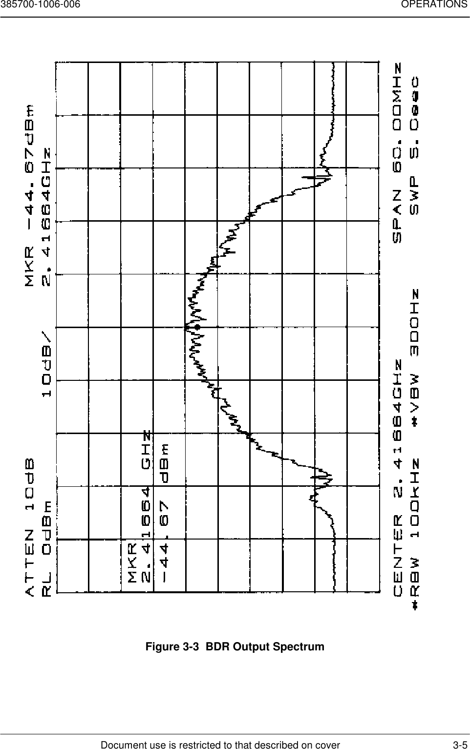 385700-1006-006 OPERATIONSDocument use is restricted to that described on cover 3-5Figure 3-3  BDR Output Spectrum