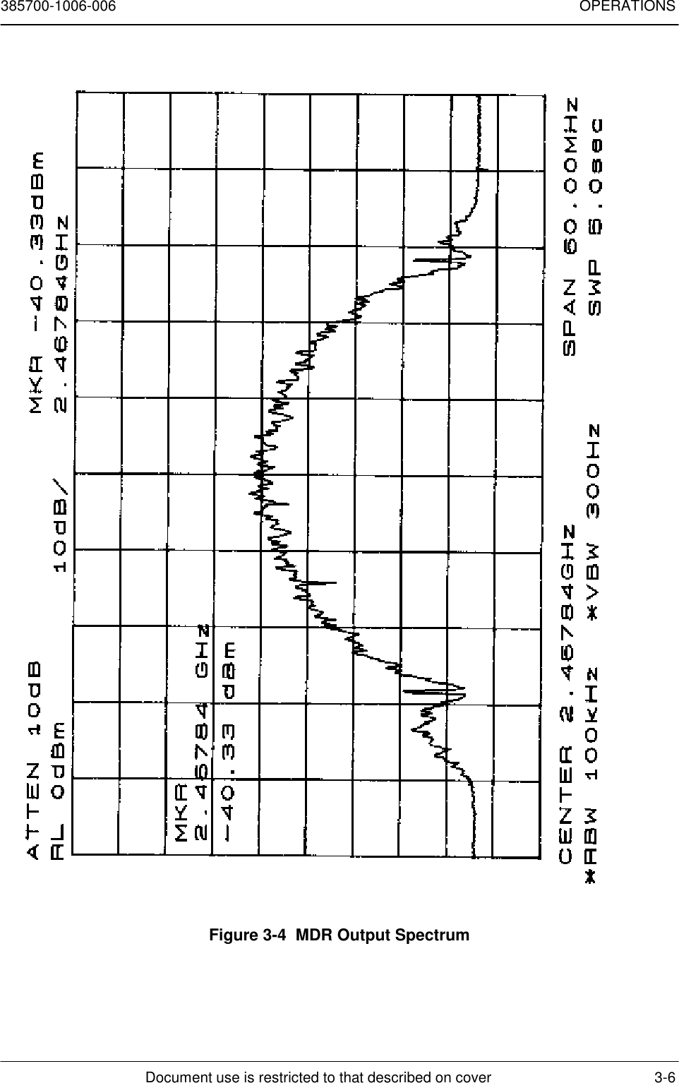 385700-1006-006 OPERATIONSDocument use is restricted to that described on cover 3-6Figure 3-4  MDR Output Spectrum