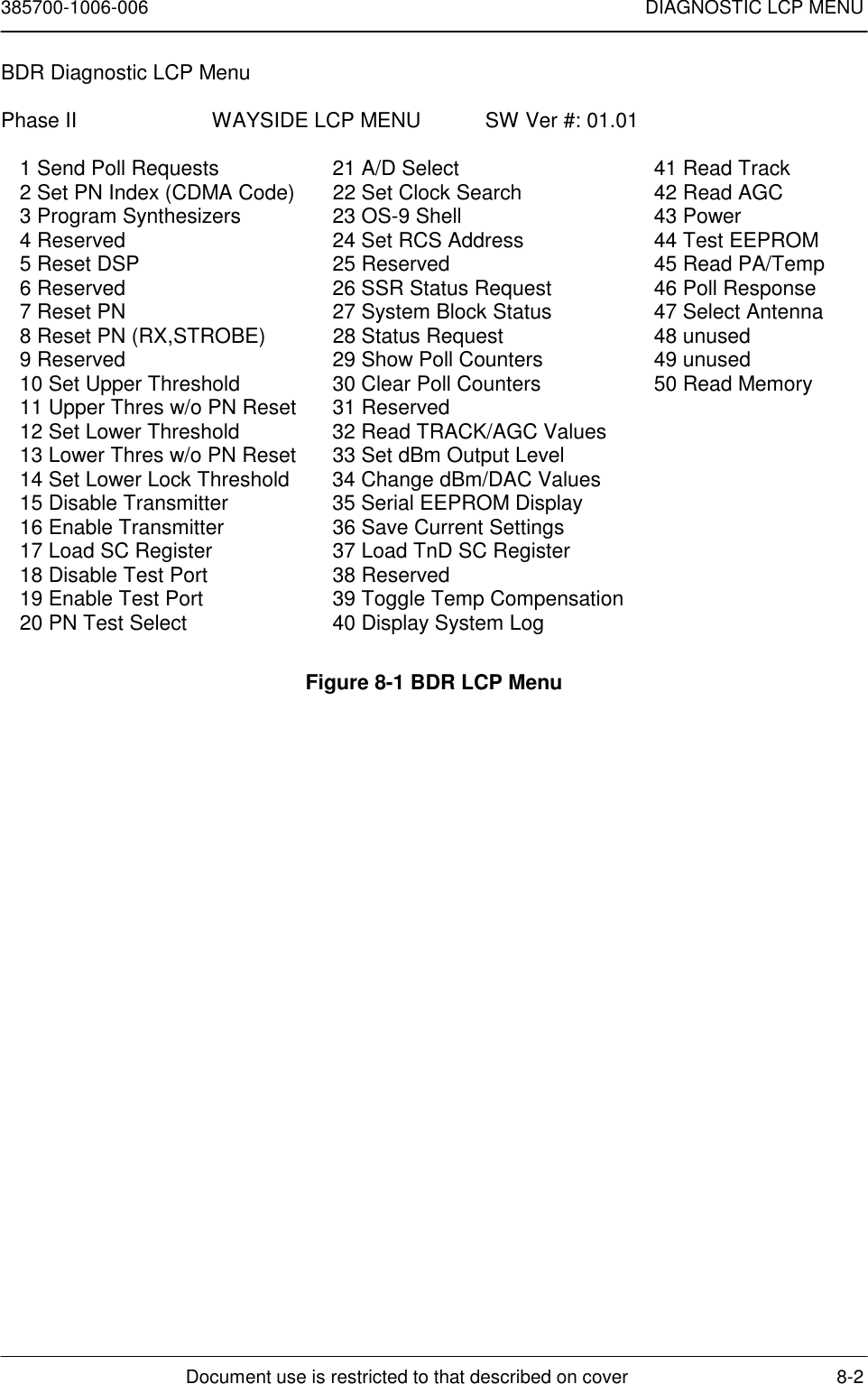 385700-1006-006 DIAGNOSTIC LCP MENUDocument use is restricted to that described on cover 8-2BDR Diagnostic LCP MenuPhase II                       WAYSIDE LCP MENU           SW Ver #: 01.011 Send Poll Requests 21 A/D Select 41 Read Track2 Set PN Index (CDMA Code) 22 Set Clock Search 42 Read AGC3 Program Synthesizers 23 OS-9 Shell 43 Power4 Reserved 24 Set RCS Address 44 Test EEPROM5 Reset DSP 25 Reserved 45 Read PA/Temp6 Reserved 26 SSR Status Request 46 Poll Response7 Reset PN 27 System Block Status 47 Select Antenna8 Reset PN (RX,STROBE) 28 Status Request 48 unused9 Reserved 29 Show Poll Counters 49 unused10 Set Upper Threshold 30 Clear Poll Counters 50 Read Memory11 Upper Thres w/o PN Reset 31 Reserved12 Set Lower Threshold 32 Read TRACK/AGC Values13 Lower Thres w/o PN Reset 33 Set dBm Output Level14 Set Lower Lock Threshold 34 Change dBm/DAC Values15 Disable Transmitter 35 Serial EEPROM Display16 Enable Transmitter 36 Save Current Settings17 Load SC Register 37 Load TnD SC Register18 Disable Test Port 38 Reserved19 Enable Test Port 39 Toggle Temp Compensation20 PN Test Select 40 Display System LogFigure 8-1 BDR LCP Menu