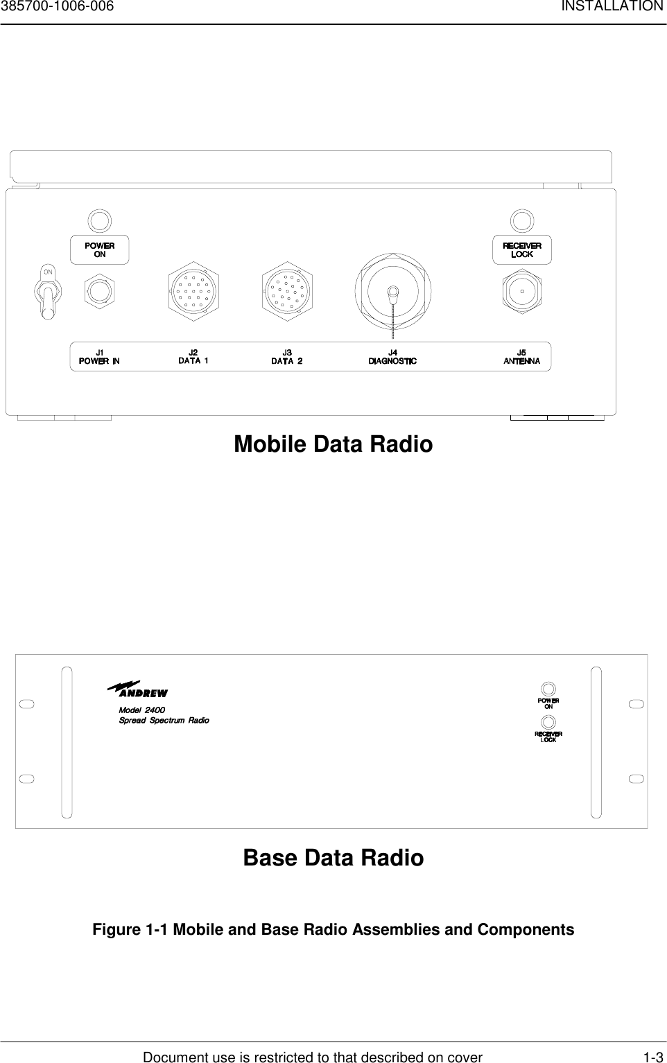 385700-1006-006 INSTALLATIONDocument use is restricted to that described on cover 1-3Mobile Data RadioBase Data RadioFigure 1-1 Mobile and Base Radio Assemblies and Components