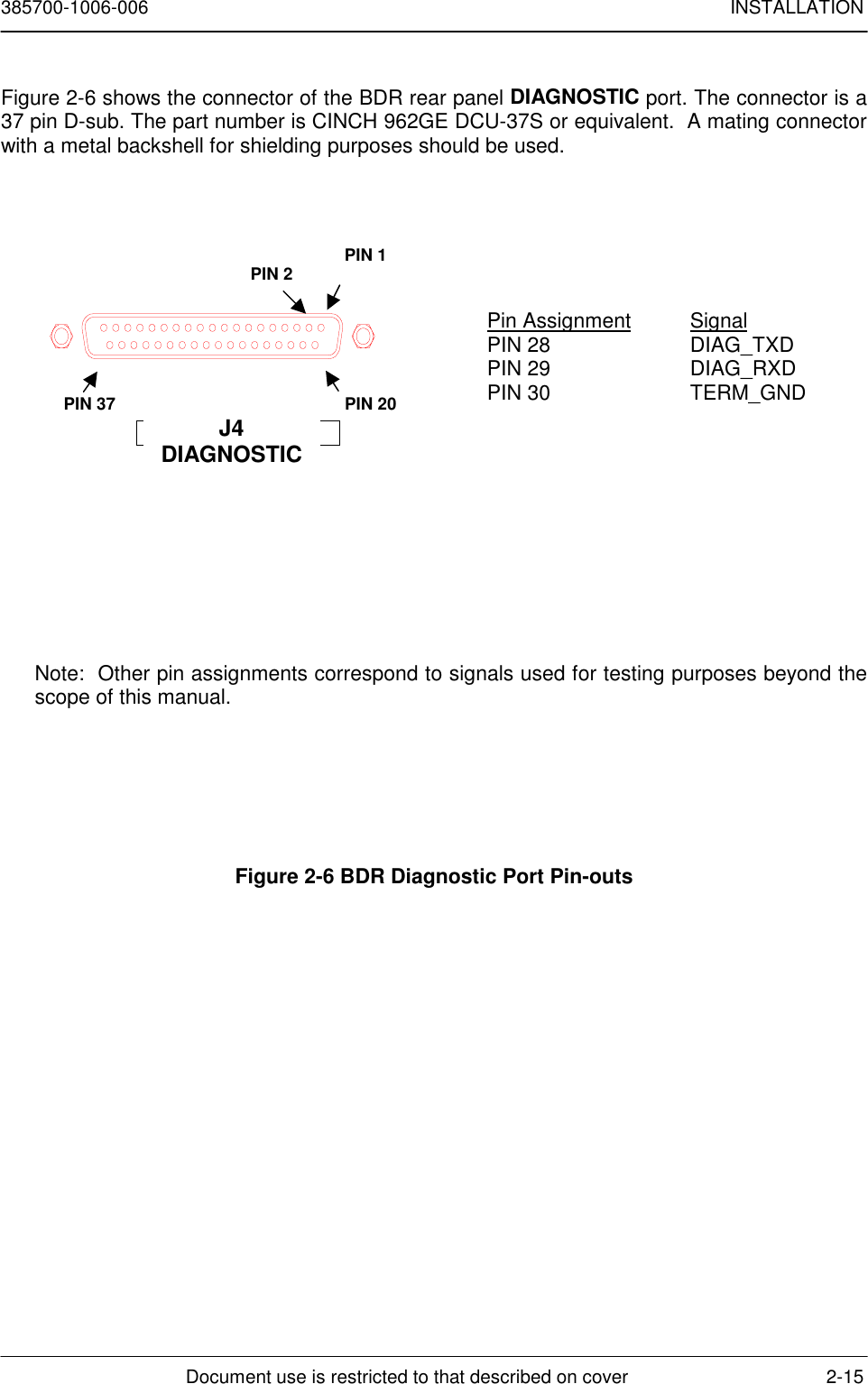 385700-1006-006 INSTALLATIONDocument use is restricted to that described on cover 2-15Figure 2-6 shows the connector of the BDR rear panel DIAGNOSTIC port. The connector is a37 pin D-sub. The part number is CINCH 962GE DCU-37S or equivalent.  A mating connectorwith a metal backshell for shielding purposes should be used.Note:  Other pin assignments correspond to signals used for testing purposes beyond thescope of this manual.Figure 2-6 BDR Diagnostic Port Pin-outsPin Assignment SignalPIN 28 DIAG_TXDPIN 29 DIAG_RXDPIN 30 TERM_GNDPIN 1PIN 2J4DIAGNOSTICPIN 37 PIN 20