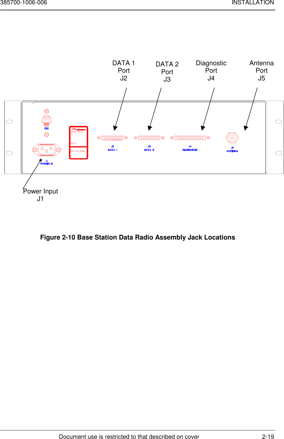 385700-1006-006 INSTALLATIONDocument use is restricted to that described on cover 2-19Figure 2-10 Base Station Data Radio Assembly Jack LocationsPower InputJ1DiagnosticPortJ4DATA 1PortJ2DATA 2PortJ3AntennaPortJ5