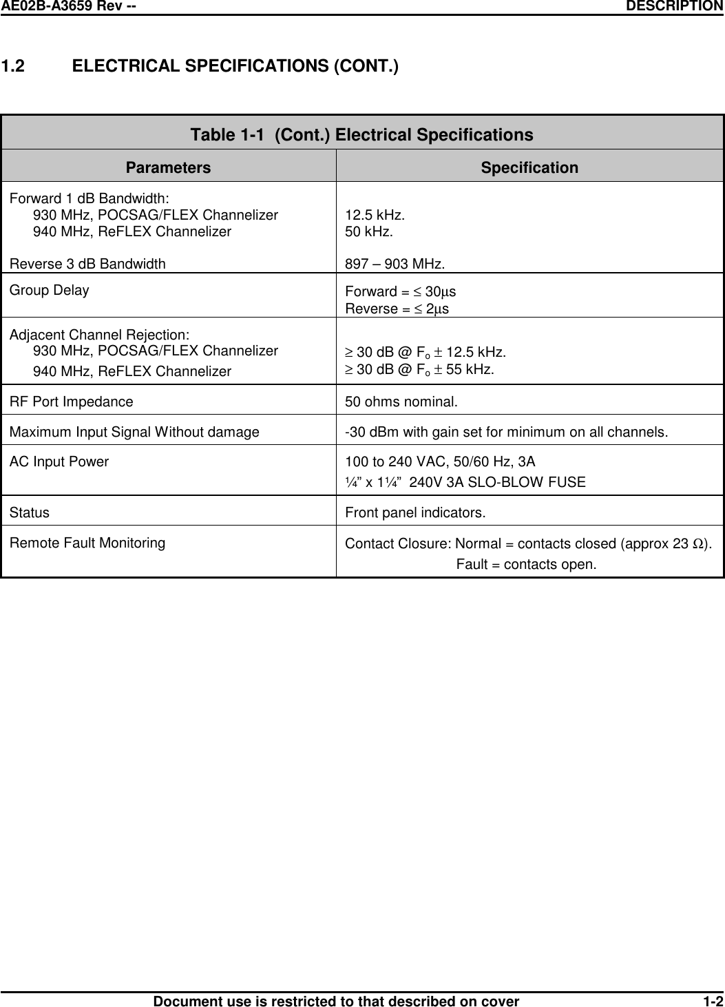 AE02B-A3659 Rev -- DESCRIPTIONDocument use is restricted to that described on cover 1-21.2 ELECTRICAL SPECIFICATIONS (CONT.)Table 1-1  (Cont.) Electrical SpecificationsParameters SpecificationForward 1 dB Bandwidth:930 MHz, POCSAG/FLEX Channelizer940 MHz, ReFLEX ChannelizerReverse 3 dB Bandwidth12.5 kHz.50 kHz.897 – 903 MHz.Group Delay Forward = ≤ 30µsReverse = ≤ 2µsAdjacent Channel Rejection:930 MHz, POCSAG/FLEX Channelizer940 MHz, ReFLEX Channelizer≥ 30 dB @ Fo ± 12.5 kHz.≥ 30 dB @ Fo ± 55 kHz.RF Port Impedance 50 ohms nominal.Maximum Input Signal Without damage -30 dBm with gain set for minimum on all channels.AC Input Power 100 to 240 VAC, 50/60 Hz, 3A¼” x 1¼”  240V 3A SLO-BLOW FUSEStatus Front panel indicators.Remote Fault Monitoring Contact Closure: Normal = contacts closed (approx 23 Ω).  Fault = contacts open.