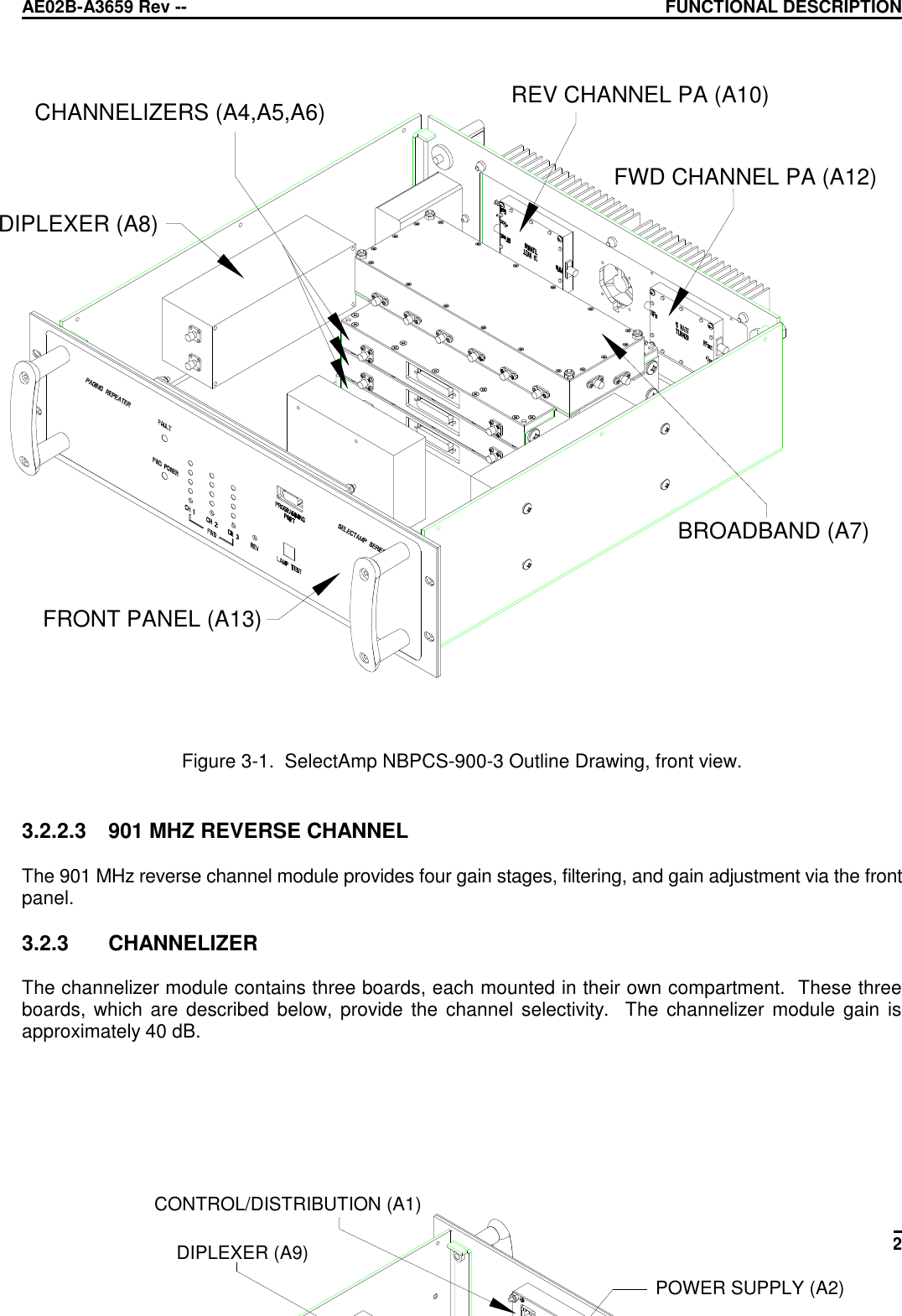 AE02B-A3659 Rev -- FUNCTIONAL DESCRIPTIONDocument use is restricted to that described on cover 3-2Figure 3-1.  SelectAmp NBPCS-900-3 Outline Drawing, front view.3.2.2.3 901 MHZ REVERSE CHANNELThe 901 MHz reverse channel module provides four gain stages, filtering, and gain adjustment via the frontpanel.3.2.3 CHANNELIZERThe channelizer module contains three boards, each mounted in their own compartment.  These threeboards, which are described below, provide the channel selectivity.  The channelizer module gain isapproximately 40 dB.CHANNELIZERS (A4,A5,A6)DIPLEXER (A8)FRONT PANEL (A13)BROADBAND (A7)FWD CHANNEL PA (A12)REV CHANNEL PA (A10)CONTROL/DISTRIBUTION (A1)DIPLEXER (A9)POWER SUPPLY (A2)