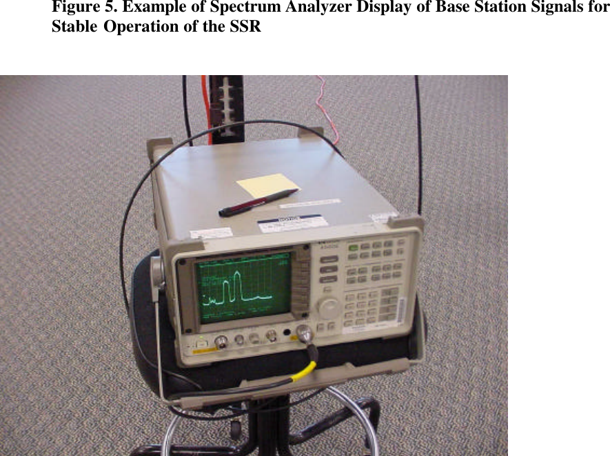 Figure 5. Example of Spectrum Analyzer Display of Base Station Signals forStable Operation of the SSR