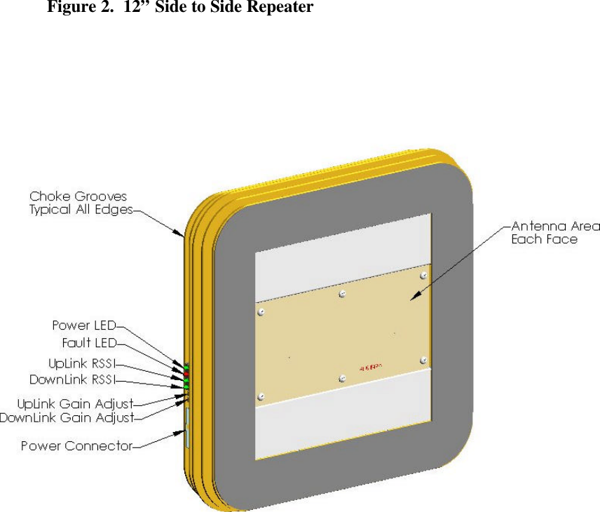 Figure 2.  12” Side to Side Repeater