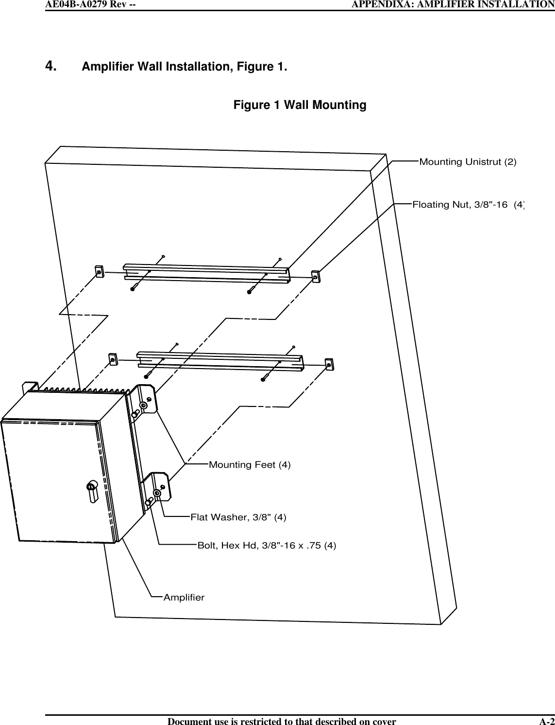  AE04B-A0279 Rev -- APPENDIXA: AMPLIFIER INSTALLATION      Document use is restricted to that described on cover  A-24. Amplifier Wall Installation, Figure 1.  Figure 1 Wall Mounting      Mounting Unistrut (2)Floating Nut, 3/8&quot;-16  (4)AmplifierBolt, Hex Hd, 3/8&quot;-16 x .75 (4)Flat Washer, 3/8&quot; (4)Mounting Feet (4)