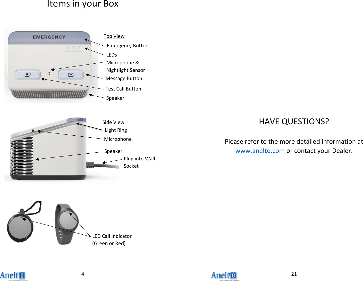 Page4ItemsinyourBoxLEDCallIndicator(GreenorRed)EmergencyButtonLEDsMessageButtonTopViewTestCallButtonSpeakerMicrophone&amp;NightlightSensorPlugintoWallSocketSideViewMicrophoneSpeakerLightRing21HAVEQUESTIONS?Pleaserefertothemoredetailedinformationatwww.anelto.comorcontactyourDealer.