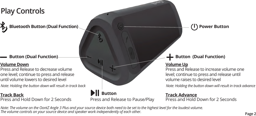 Button (Dual Function) Button  (Dual Function)Power ButtonNote: The volume on the OontZ Angle 3 Plus and your source device both need to be set to the highest level for the loudest volume.  The volume controls on your source device and speaker work independently of each other. Note: Holding the button down will result in track backButtonPlay ControlsPage 2Bluetooth Button (Dual Function)Press and Release to Pause/PlayTrack BackPress and Hold Down for 2 Seconds Track AdvancePress and Hold Down for 2 SecondsVolume DownPress and Release to decrease volume one level; continue to press and release until volume lowers to desired levelNote: Holding the button down will result in track advanceVolume UpPress and Release to increase volume one level; continue to press and release until volume raises to desired level