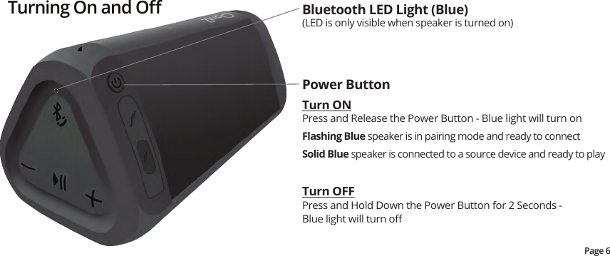 Turning On and OﬀFlashing Blue speaker is in pairing mode and ready to connectSolid Blue speaker is connected to a source device and ready to playPress and Release the Power Button - Blue light will turn onPress and Hold Down the Power Button for 2 Seconds - Blue light will turn oﬀTurn ONTurn OFFPage 6Bluetooth LED Light (Blue)(LED is only visible when speaker is turned on)Power Button