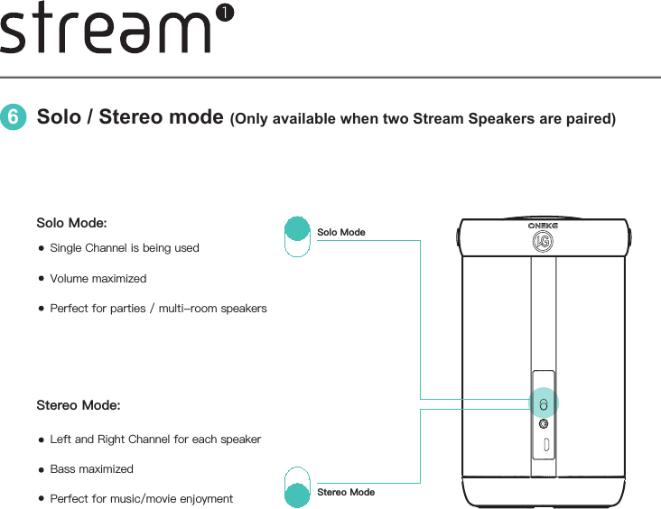 6Solo / Stereo mode (Only available when two Stream Speakers are paired)  4