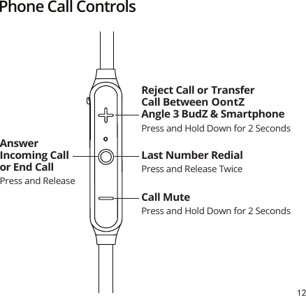 12Phone Call ControlsReject Call or TransferCall Between OontZAngle 3 BudZ &amp; SmartphoneAnswer Incoming Call or End CallLast Number RedialPress and ReleasePress and Hold Down for 2 SecondsPress and Release TwiceCall MutePress and Hold Down for 2 Seconds