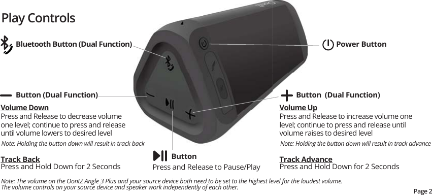 Button (Dual Function) Button  (Dual Function)Power ButtonNote: The volume on the OontZ Angle 3 Plus and your source device both need to be set to the highest level for the loudest volume.  The volume controls on your source device and speaker work independently of each other. Note: Holding the button down will result in track backButtonPlay ControlsPage 2Bluetooth Button (Dual Function)Press and Release to Pause/PlayTrack BackPress and Hold Down for 2 Seconds Track AdvancePress and Hold Down for 2 SecondsVolume DownPress and Release to decrease volume one level; continue to press and release until volume lowers to desired levelNote: Holding the button down will result in track advanceVolume UpPress and Release to increase volume one level; continue to press and release until volume raises to desired level