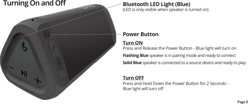 7XUQLQJ2QDQG2΍)ODVKLQJ%OXHspeaker is in pairing mode and ready to connectSolid Blue speaker is connected to a source device and ready to playPress and Release the Power Button - Blue light will turn onPress and Hold Down the Power Button for 2 Seconds - %OXHOLJKWZLOOWXUQR΍Turn ONTurn OFFPage 6Bluetooth LED Light (Blue)/(&apos;LVRQO\YLVLEOHZKHQVSHDNHULVWXUQHGRQPower Button