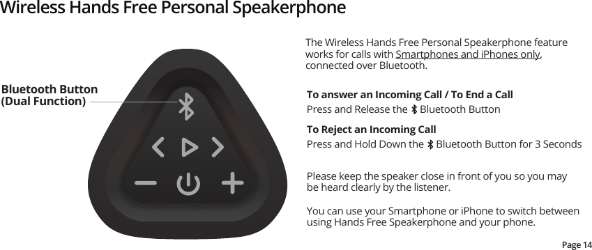 Wireless Hands Free Personal SpeakerphoneBluetooth Button (Dual Function)Page 14Please keep the speaker close in front of you so you may be heard clearly by the listener.You can use your Smartphone or iPhone to switch between using Hands Free Speakerphone and your phone.The Wireless Hands Free Personal Speakerphone feature works for calls with Smartphones and iPhones only, connected over Bluetooth.To answer an Incoming Call / To End a CallPress and Release the     Bluetooth ButtonTo Reject an Incoming CallPress and Hold Down the     Bluetooth Button for 3 Seconds
