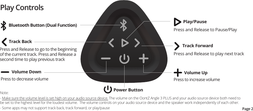 Track Back Track ForwardPower Button- Make sure the volume level is set high on your audio source device. The volume on the OontZ Angle 3 PLUS and your audio source device both need to be set to the highest level for the loudest volume.  The volume controls on your audio source device and the speaker work independently of each other. - Some apps may not support track back, track forward, or play/pauseNote:  Play/PausePlay ControlsPage 2Bluetooth Button (Dual Function)Press and Release to go to the beginning of the current track. Press and Release a second time to play previous trackPress and Release to Pause/PlayPress and Release to play next trackVolume DownPress to decrease volumeVolume UpPress to increase volume