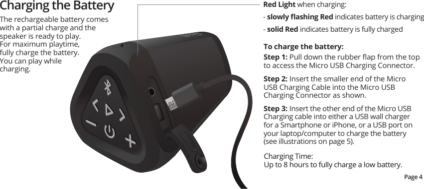 Step 2: Insert the smaller end of the Micro USB Charging Cable into the Micro USB Charging Connector as shown.Step 1: Pull down the rubber ﬂap from the top to access the Micro USB Charging Connector.Charging the BatteryStep 3: Insert the other end of the Micro USB Charging cable into either a USB wall charger for a Smartphone or iPhone, or a USB port on your laptop/computer to charge the battery (see illustrations on page 5).To charge the battery:The rechargeable battery comes with a partial charge and the speaker is ready to play.  For maximum playtime, fully charge the battery. You can play while charging.Red Light when charging:- slowly ﬂashing Red indicates battery is charging- solid Red indicates battery is fully chargedPage 4Charging Time:  Up to 8 hours to fully charge a low battery. 