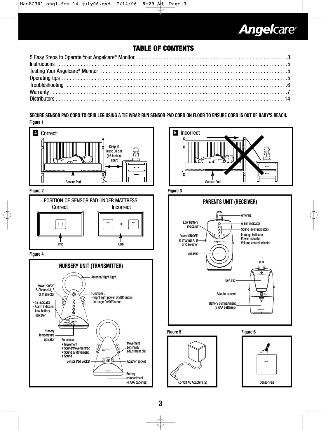 3TABLE OF CONTENTS5Easy Steps to Operate Your Angelcare®Monitor . . . . . . . . . . . . . . . . . . . . . . . . . . . . . . . . . . . . . . . . . . . . . . . . . . . . . . .3Instructions  . . . . . . . . . . . . . . . . . . . . . . . . . . . . . . . . . . . . . . . . . . . . . . . . . . . . . . . . . . . . . . . . . . . . . . . . . . . . . . . . . . .5Testing Your Angelcare®Monitor  . . . . . . . . . . . . . . . . . . . . . . . . . . . . . . . . . . . . . . . . . . . . . . . . . . . . . . . . . . . . . . . . . . . .5Operating tips . . . . . . . . . . . . . . . . . . . . . . . . . . . . . . . . . . . . . . . . . . . . . . . . . . . . . . . . . . . . . . . . . . . . . . . . . . . . . . . . . .5Troubleshooting  . . . . . . . . . . . . . . . . . . . . . . . . . . . . . . . . . . . . . . . . . . . . . . . . . . . . . . . . . . . . . . . . . . . . . . . . . . . . . . . .6Warranty . . . . . . . . . . . . . . . . . . . . . . . . . . . . . . . . . . . . . . . . . . . . . . . . . . . . . . . . . . . . . . . . . . . . . . . . . . . . . . . . . . . . . .7Distributors . . . . . . . . . . . . . . . . . . . . . . . . . . . . . . . . . . . . . . . . . . . . . . . . . . . . . . . . . . . . . . . . . . . . . . . . . . . . . . . . . . .14Figure 17.5 Volt AC Adapters (2) Sensor Pad Figure 6Figure 4Figure 5Correct IncorrectPOSITION OF SENSOR PAD UNDER MATTRESSCrib CriborFigure 2 Figure 3SECURE SENSOR PAD CORD TO CRIB LEG USING A TIE WRAP. RUN SENSOR PAD CORD ON FLOOR TO ENSURE CORD IS OUT OF BABY’S REACH.Model#AC301.Model#AC301.Adapter socketBatterycompartment(3 AAA batteries)Belt clipMovement sensitivity adjustment dialBattery compartment(4 AAA batteries)Antenna/Night LightVolume control selector Low battery indicatorPower On/Off &amp;Channel A, B or C selector-Tic indicator -Alarm indicator -Low battery indicator NurserytemperatureindicatorFunctions :-Night light power On/Off button -In range On/Off button Power ON/OFF&amp;Channel A, Bor C selectorAlarm indicator In range indicatorSpeakerFunctions:• Movement• Sound/Movement/tic• Sound &amp; Movement•SoundAdapter socketSensor Pad SocketNURSERY UNIT (TRANSMITTER)PARENTS UNIT (RECEIVER)Antenna Sound level indicators Power indicator BFigure 1CIncorrectKeep at least 38 cm(15 inches)apartCorrectASensor Pad Sensor PadManAC301 angl-fra 14 july06.qxd  7/14/06  9:29 AM  Page 3
