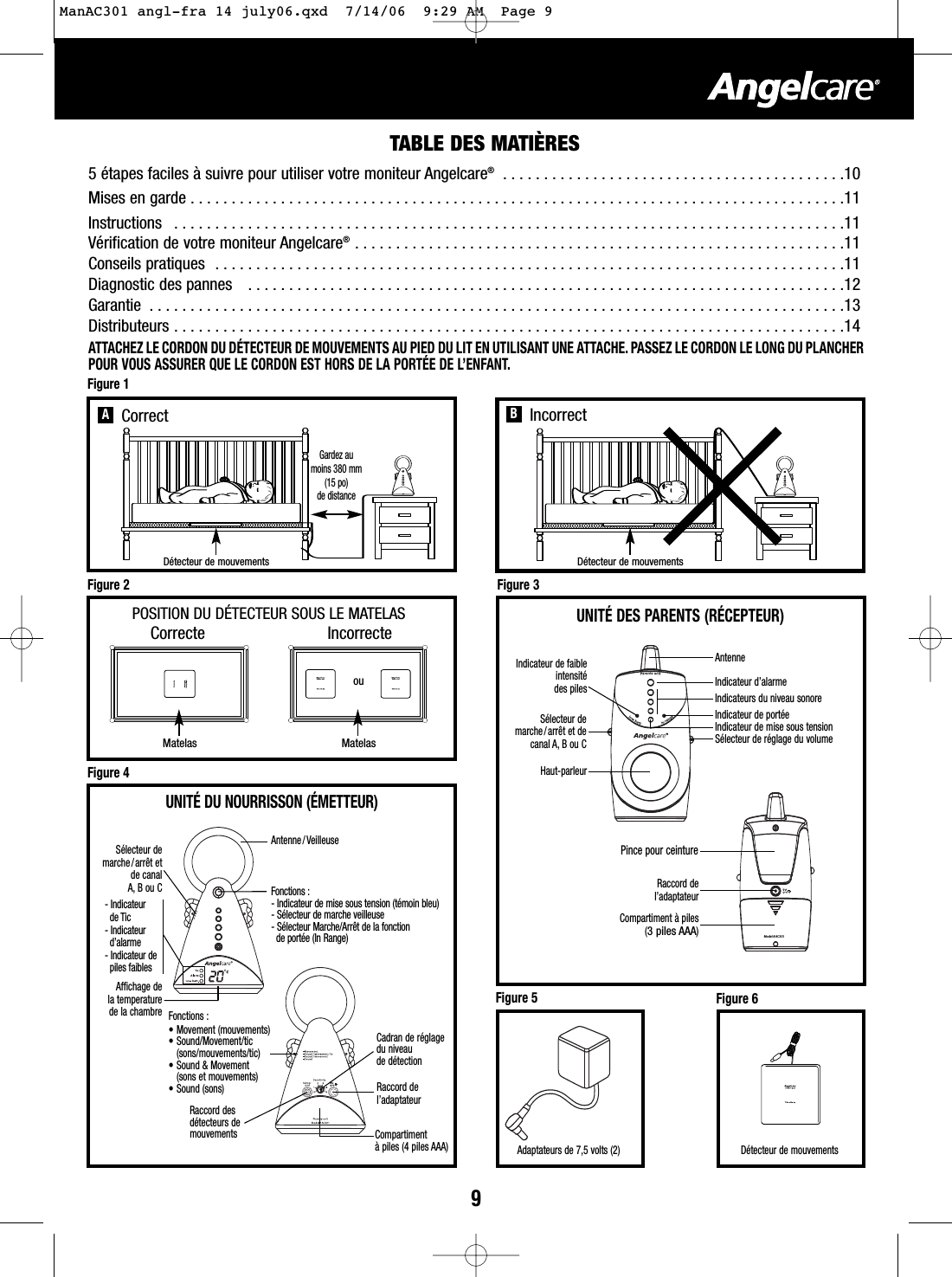 9Détecteur de mouvements UNITÉ DU NOURRISSON (ÉMETTEUR)TABLE DES MATIÈRES5étapes faciles à suivre pour utiliser votre moniteur Angelcare®..........................................10Mises en garde . . . . . . . . . . . . . . . . . . . . . . . . . . . . . . . . . . . . . . . . . . . . . . . . . . . . . . . . . . . . . . . . . . . . . . . . . . . . . . . .11Instructions  . . . . . . . . . . . . . . . . . . . . . . . . . . . . . . . . . . . . . . . . . . . . . . . . . . . . . . . . . . . . . . . . . . . . . . . . . . . . . . . . . .11Vérification de votre moniteur Angelcare®............................................................11Conseils pratiques  . . . . . . . . . . . . . . . . . . . . . . . . . . . . . . . . . . . . . . . . . . . . . . . . . . . . . . . . . . . . . . . . . . . . . . . . . . . . .11Diagnostic des pannes   . . . . . . . . . . . . . . . . . . . . . . . . . . . . . . . . . . . . . . . . . . . . . . . . . . . . . . . . . . . . . . . . . . . . . . . . .12Garantie  . . . . . . . . . . . . . . . . . . . . . . . . . . . . . . . . . . . . . . . . . . . . . . . . . . . . . . . . . . . . . . . . . . . . . . . . . . . . . . . . . . . . .13Distributeurs . . . . . . . . . . . . . . . . . . . . . . . . . . . . . . . . . . . . . . . . . . . . . . . . . . . . . . . . . . . . . . . . . . . . . . . . . . . . . . . . . .14UNITÉ DES PARENTS (RÉCEPTEUR)Figure 1Figure 6Figure 4Figure 5Correcte IncorrectePOSITION DU DÉTECTEUR SOUS LE MATELASMatelas MatelasouFigure 2 Figure 3ATTACHEZ LE CORDON DU DÉTECTEUR DE MOUVEMENTS AU PIED DU LIT EN UTILISANT UNE ATTACHE. PASSEZ LE CORDON LE LONG DU PLANCHERPOUR VOUS ASSURER QUE LE CORDON EST HORS DE LA PORTÉE DE L’ENFANT.Adaptateurs de 7,5 volts (2)Model#AC301.Model#AC301.Raccord de l’adaptateurCompartiment à piles(3piles AAA)Pince pour ceintureCadran de réglagedu niveau de détectionCompartimentàpiles (4 piles AAA)Antenne/VeilleuseIndicateur de faibleintensité des piles Sélecteur demarche/ arrêt etde canalA, B ou CAffichage de la temperature de la chambreFonctions :-Indicateur de mise sous tension (témoin bleu)-Sélecteur de marche veilleuse-Sélecteur Marche/Arrêt de la fonction de portée (In Range)Sélecteur demarche/arrêt et decanal A, B ou CHaut-parleurFonctions :•Movement (mouvements)• Sound/Movement/tic        (sons/mouvements/tic)•Sound &amp; Movement(sons et mouvements)• Sound (sons) Raccord de l’adaptateurRaccord desdétecteurs demouvementsBFigure 1CIncorrectGardez aumoins 380 mm(15 po) de distanceCorrectADétecteur de mouvements Détecteur de mouvementsSélecteur de réglage du volumeIndicateur d’alarme Indicateur de portéeAntenneIndicateurs du niveau sonoreIndicateur de mise sous tension-Indicateur de Tic-Indicateur   d’alarme-Indicateur de piles faibles      ManAC301 angl-fra 14 july06.qxd  7/14/06  9:29 AM  Page 9