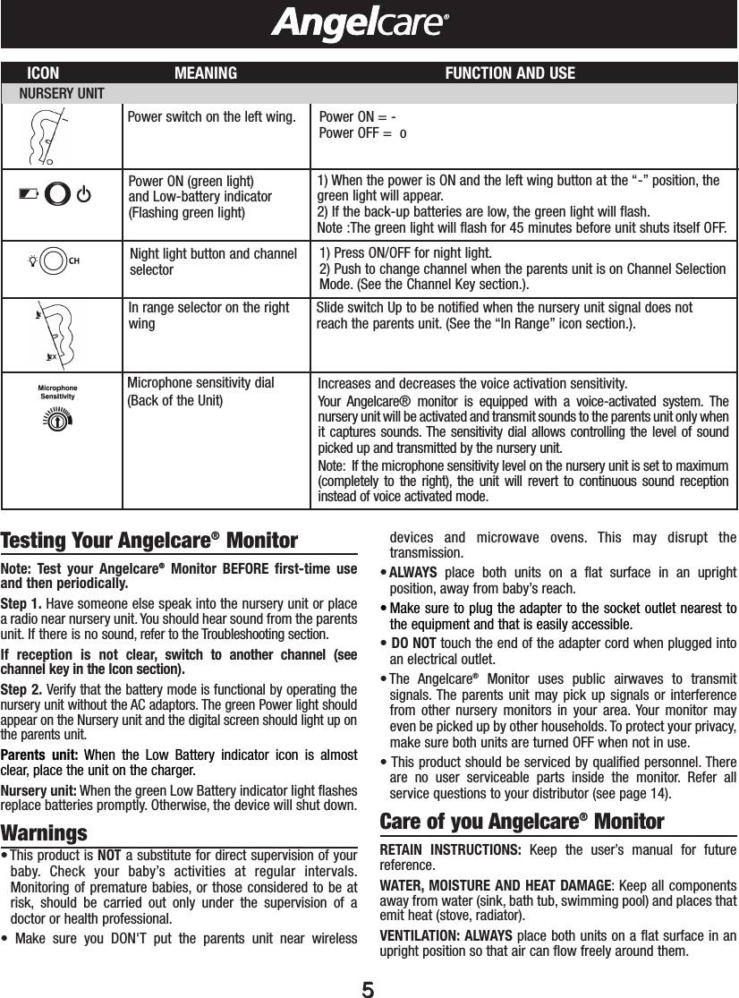 55ICON                          MEANING                                               FUNCTION AND USENURSERY UNITPower switch on the left wing. Power ON = -Power OFF =  oNight light button and channelselector1) Press ON/OFF for night light.2) Push to change channel when the parents unit is on Channel SelectionMode. (See the Channel Key section.).In range selector on the rightwingIncreases and decreases the voice activation sensitivity.Your Angelcare® monitor is equipped with a voice-activated system. Thenursery unit will be activated and transmit sounds to the parents unit only whenit captures sounds. The sensitivity dial allows controlling the level of soundpicked up and transmitted by the nursery unit.Note: If the microphone sensitivity level on the nurseryunit is set to maximum(completely to the right), the unit will revert to continuous sound receptioninstead of voice activated mode.Microphone sensitivity dial(Back of the Unit)Slide switch Up to be notified when the nursery unit signal does notreach the parents unit. (See the “In Range” icon section.).Power ON (green light)and Low-battery indicator(Flashing green light)1) When the power is ON and the left wing button at the “-” position, thegreen light will appear.2) If the back-up batteries are low, the green light will flash.Note :The green light will flash for 45 minutes before unit shuts itself OFF.Testing Your Angelcare®MonitorNote: Test your Angelcare®Monitor BEFORE first-time useand then periodically.Step 1. Have someone else speak into the nurseryunit or placearadio near nurseryunit. You should hear sound from the parentsunit. If there is no sound, refer to the Troubleshooting section.If reception is not clear, switch to another channel (seechannel key in the Icon section).Step 2.Verify that the battery mode is functional by operating thenurseryunit without the AC adaptors. The green Power light shouldappear on the Nursery unit and the digital screen should light up onthe parents unit.Parents unit: When the LowBatteryindicator icon is almostclear, place the unit on the charger.Nursery unit: When the green Low Battery indicator light flashesreplace batteries promptly. Otherwise, the device will shut down.Warnings•This product is NOT asubstitute for direct supervision of yourbaby. Check your baby’s activities at regular intervals.Monitoring of premature babies, or those considered to be atrisk, should be carried out only under the supervision of adoctor or health professional.•Make sure you DON&apos;T put the parents unit near wirelessdevices and microwave ovens. This may disrupt thetransmission.•ALWAYS place both units on a flatsurface in an uprightposition, away from baby’sreach.• Make sure to plug the adapter to the socket outlet nearest tothe equipment and thatis easily accessible.•DO NOT touch the end of the adapter cord when plugged intoan electrical outlet.• The Angelcare®Monitor uses public airwaves to transmitsignals. The parents unit may pick up signals or interferencefrom other nurserymonitors in your area. Your monitor mayeven be picked up by other households. To protect your privacy,make sure both units are turned OFF when not in use.•This product should be serviced by qualified personnel. Thereare no user serviceable parts inside the monitor. Refer allservice questions to your distributor (see page 14).Care of you Angelcare®MonitorRETAIN INSTRUCTIONS: Keep the user’s manual for futurereference.WATER, MOISTURE AND HEAT DAMAGE: Keep all componentsaway from water (sink, bath tub, swimming pool) and places thatemit heat (stove, radiator).VENTILATION: ALWAYS place both units on a flat surface in anupright position so that air can flow freely around them.