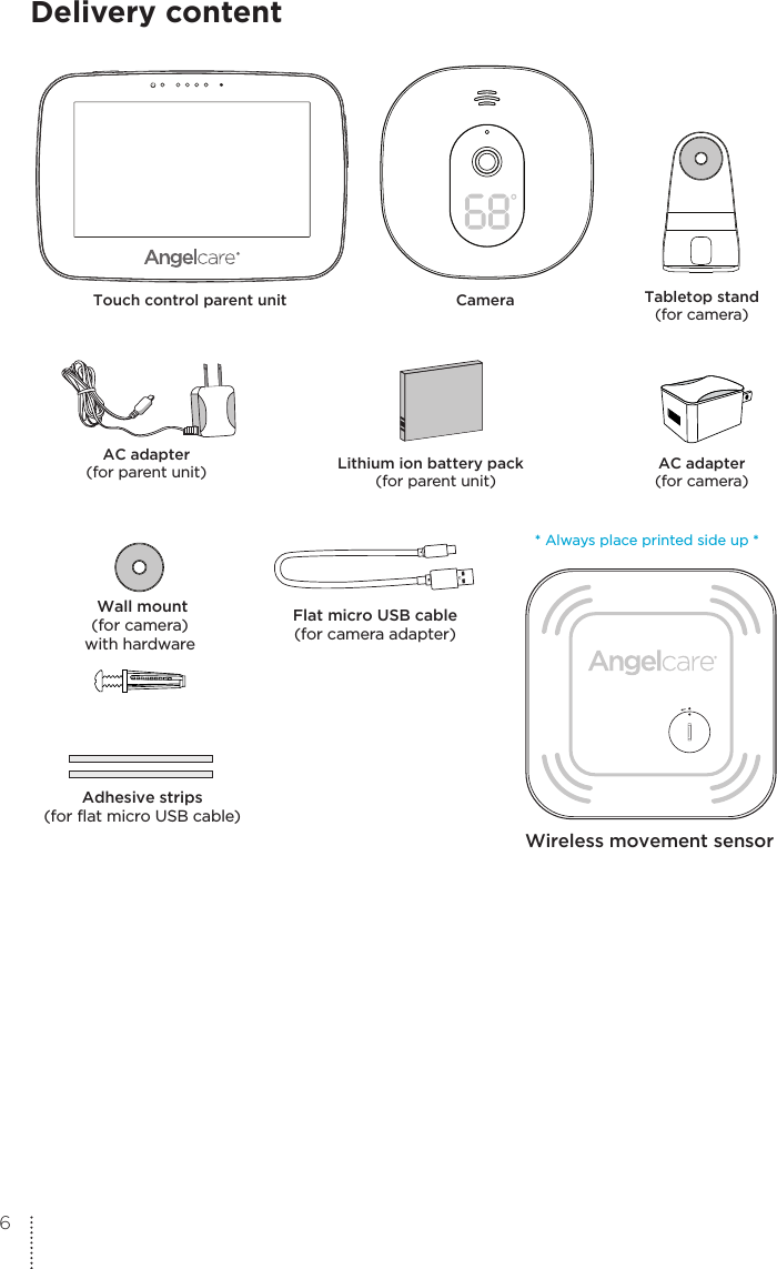 Delivery contentFlat micro USB cable  (for camera adapter)* Always place printed side up * Wall mount  (for camera) with hardwareAdhesive strips  (for flat micro USB cable)Touch control parent unit Tabletop stand (for camera)AC adapter  (for camera)Lithium ion battery pack  (for parent unit)AC adapter(for parent unit)CameraWireless movement sensor6