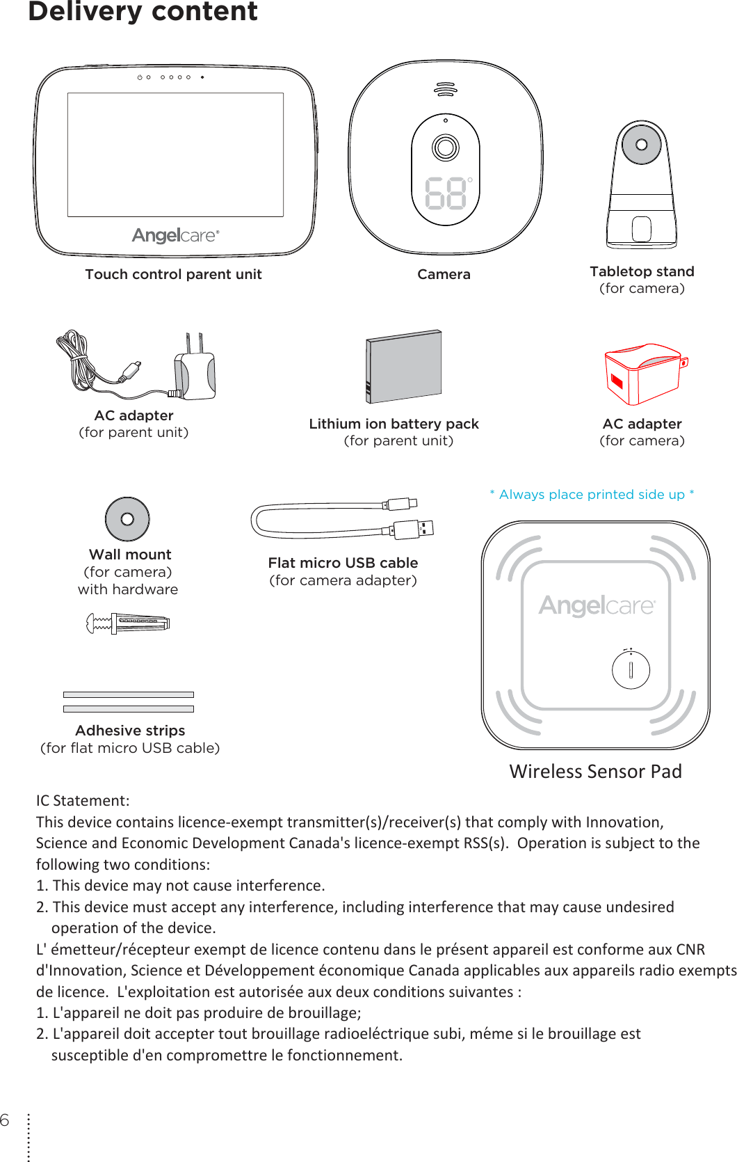 Delivery contentFlat micro USB cable  (for camera adapter)* Always place printed side up * Wall mount  (for camera) with hardwareAdhesive strips  (for flat micro USB cable)Touch control parent unit Tabletop stand (for camera)AC adapter  (for camera)Lithium ion battery pack  (for parent unit)AC adapter(for parent unit)CameraWireless movement sensor6Wireless Sensor PadIC Statement: This device contains licence-exempt transmitter(s)/receiver(s) that comply with Innovation, Science and Economic Development Canada&apos;s licence-exempt RSS(s).  Operation is subject to the following two conditions: 1. This device may not cause interference. 2. This device must accept any interference, including interference that may cause undesired     operation of the device. L&apos; emetteur/recepteur exempt de licence contenu dans le present appareil est conforme aux CNR d&apos;Innovation, Science et Developpement economique Canada applicables aux appareils radio exempts de licence.  L&apos;exploitation est autorisee aux deux conditions suivantes : 1. L&apos;appareil ne doit pas produire de brouillage; 2. L&apos;appareil doit accepter tout brouillage radioelectrique subi, meme si le brouillage est     susceptible d&apos;en compromettre le fonctionnement.&apos;&apos;&apos;&apos;&apos;&apos;&apos;&apos;