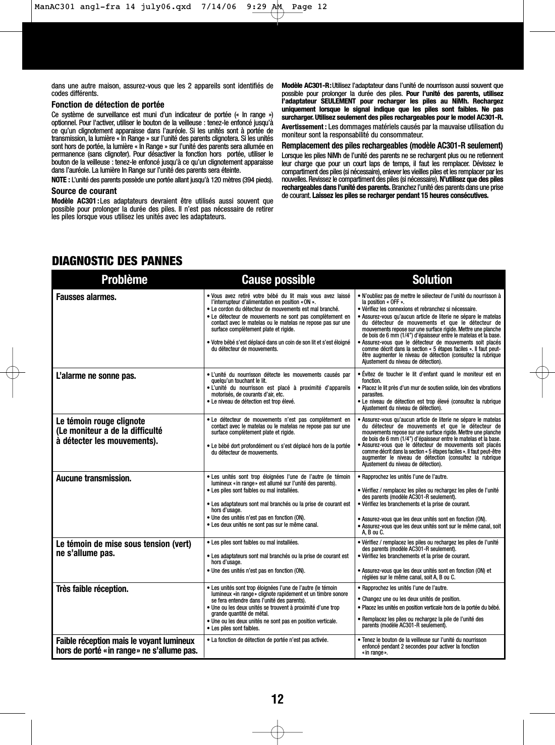 12dans une autre maison, assurez-vous que les 2 appareils sont identifi&eacute;s decodes diff&eacute;rents.Fonction de d&eacute;tection de port&eacute;eCe syst&egrave;me de surveillance est muni d&rsquo;un indicateur de port&eacute;e (&laquo; In range &raquo;)optionnel. Pour l'activer, utiliser le bouton de la veilleuse : tenez-le enfonc&eacute; jusqu&rsquo;&agrave;ce qu&rsquo;un clignotement apparaisse dans l&rsquo;aur&eacute;ole. Si les unit&eacute;s sont &agrave; port&eacute;e detransmission, la lumi&egrave;re &laquo; In Range &raquo; sur l&rsquo;unit&eacute; des parents clignotera. Si les unit&eacute;ssont hors de port&eacute;e, la lumi&egrave;re &laquo; In Range &raquo; sur l&rsquo;unit&eacute; des parents sera allum&eacute;e enpermanence (sans clignoter). Pour d&eacute;sactiver la fonction hors  port&eacute;e, utiliser lebouton de la veilleuse : tenez-le enfonc&eacute; jusqu&rsquo;&agrave; ce qu&rsquo;un clignotement apparaissedans l&rsquo;aur&eacute;ole. La lumi&egrave;re In Range sur l&rsquo;unit&eacute; des parents sera &eacute;teinte.NOTE :L&rsquo;unit&eacute; des parents poss&egrave;de une port&eacute;e allant jusqu&rsquo;&agrave; 120 m&egrave;tres (394 pieds).Source de courantMod&egrave;le AC301:Les adaptateurs devraient &ecirc;tre utilis&eacute;s aussi souvent quepossible pour prolonger la dur&eacute;e des piles. Il n&rsquo;est pas n&eacute;cessaire de retirer les piles lorsque vous utilisez les unit&eacute;s avec les adaptateurs.Mod&egrave;le AC301-R:Utilisez l&rsquo;adaptateur dans l&rsquo;unit&eacute; de nourrisson aussi souvent quepossible pour prolonger la dur&eacute;e des piles. Pour l&rsquo;unit&eacute; des parents, utilisezl&rsquo;adaptateur SEULEMENT pour recharger les piles au NiMh. Rechargezuniquement lorsque le signal indique que les piles sont faibles. Ne passurcharger. Utilisez seulement des piles rechargeables pour le model AC301-R.Avertissement : Les dommages mat&eacute;riels caus&eacute;s par la mauvaise utilisation dumoniteur sont la responsabilit&eacute; du consommateur.Remplacement des piles rechargeables (mod&egrave;le AC301-R seulement)Lorsque les piles NiMh de l&rsquo;unit&eacute; des parents ne se rechargent plus ou ne retiennentleur charge que pour un court laps de temps, il faut les remplacer. D&eacute;vissez lecompartiment des piles (si n&eacute;cessaire), enlever les vieilles piles et les remplacer par lesnouvelles. Revissez le compartiment des piles (si n&eacute;cessaire). N&rsquo;utilisez que des pilesrechargeables dans l&rsquo;unit&eacute; des parents. Branchez l&rsquo;unit&eacute; des parents dans une prisede courant. Laissez les piles se recharger pendant 15 heures cons&eacute;cutives.Probl&egrave;me Cause possible SolutionFausses alarmes. &bull;Vous avez retir&eacute; votre b&eacute;b&eacute; du lit mais vous avez laiss&eacute;l&rsquo;interrupteur d&rsquo;alimentation en position &laquo;ON &raquo;.&bull; Le cordon du d&eacute;tecteur de mouvements est mal branch&eacute;.&bull; Le d&eacute;tecteur de mouvements ne sont pas compl&egrave;tement encontact avec le matelas ou le matelas ne repose pas sur unesurface compl&egrave;tement plate et rigide.&bull; Votre b&eacute;b&eacute; s&rsquo;est d&eacute;plac&eacute; dans un coin de son lit et s&rsquo;est &eacute;loign&eacute;du d&eacute;tecteur de mouvements.&bull;N&rsquo;oubliez pas de mettre le s&eacute;lecteur de l&rsquo;unit&eacute; du nourrisson &agrave;la position &laquo; OFF &raquo;.&bull; V&eacute;rifiez les connexions et rebranchez si n&eacute;cessaire.&bull; Assurez-vous qu&rsquo;aucun article de literie ne s&eacute;pare le matelasdu d&eacute;tecteur de mouvements et que le d&eacute;tecteur demouvements repose sur une surface rigide. Mettre une planchede bois de 6 mm (1/4&rdquo;) d&rsquo;&eacute;paisseur entre le matelas et la base.&bull; Assurez-vous que le d&eacute;tecteur de mouvements soit plac&eacute;scomme d&eacute;crit dans la section &laquo; 5 &eacute;tapes faciles &raquo;. Il faut peut-&ecirc;tre augmenter le niveau de d&eacute;tection (consultez la rubriqueAjustement du niveau de d&eacute;tection).Le t&eacute;moin rouge clignote (Le moniteur a de la difficult&eacute; &agrave;d&eacute;tecter les mouvements).&bull; Le d&eacute;tecteur de mouvements n&rsquo;est pas compl&egrave;tement encontact avec le matelas ou le matelas ne repose pas sur unesurface compl&egrave;tement plate et rigide.&bull; Le b&eacute;b&eacute; dort profond&eacute;ment ou s&rsquo;est d&eacute;plac&eacute; hors de la port&eacute;edu d&eacute;tecteur de mouvements.&bull; Assurez-vous qu&rsquo;aucun article de literie ne s&eacute;pare le matelasdu d&eacute;tecteur de mouvements et que le d&eacute;tecteur demouvements repose sur une surface rigide. Mettre une planchede bois de 6 mm (1/4&rdquo;) d&rsquo;&eacute;paisseur entre le matelas et la base.&bull;Assurez-vous que le d&eacute;tecteur de mouvements soit plac&eacute;scomme d&eacute;crit dans la section &laquo; 5 &eacute;tapes faciles &raquo;. Il faut peut-&ecirc;treaugmenter le niveau de d&eacute;tection (consultez la rubriqueAjustement du niveau de d&eacute;tection).Aucune transmission. &bull;Les unit&eacute;s sont trop &eacute;loign&eacute;es l&rsquo;une de l&rsquo;autre (le t&eacute;moinlumineux &laquo;in range&raquo;est allum&eacute; sur l&rsquo;unit&eacute; des parents).&bull; Les piles sont faibles ou mal install&eacute;es.&bull; Les adaptateurs sont mal branch&eacute;s ou la prise de courant esthors d&rsquo;usage.&bull; Une des unit&eacute;s n&rsquo;est pas en fonction (ON).&bull;Les deux unit&eacute;s ne sont pas sur le m&ecirc;me canal.&bull;Rapprochez les unit&eacute;s l&rsquo;une de l&rsquo;autre.&bull; V&eacute;rifiez / remplacez les piles ou rechargez les piles de l&rsquo;unit&eacute;des parents (mod&egrave;le AC301-R seulement).&bull;V&eacute;rifiez les branchements et la prise de courant.&bull;Assurez-vous que les deux unit&eacute;s sont en fonction (ON).&bull;Assurez-vous que les deux unit&eacute;s sont sur le m&ecirc;me canal, soitA, B ou C.Le t&eacute;moin de mise sous tension (vert) ne s&rsquo;allume pas.&bull; Les piles sont faibles ou mal install&eacute;es.&bull; Les adaptateurs sont mal branch&eacute;s ou la prise de courant esthors d&rsquo;usage.&bull; Une des unit&eacute;s n&rsquo;est pas en fonction (ON).&bull; V&eacute;rifiez / remplacez les piles ou rechargez les piles de l&rsquo;unit&eacute;des parents (mod&egrave;le AC301-R seulement).&bull; V&eacute;rifiez les branchements et la prise de courant.&bull; Assurez-vous que les deux unit&eacute;s sont en fonction (ON) etr&eacute;gl&eacute;es sur le m&ecirc;me canal, soit A, Bou C.Faible r&eacute;ception mais le voyant lumineuxhors de port&eacute; &laquo;in range&raquo; ne s&rsquo;allume pas.&bull;La fonction de d&eacute;tection de port&eacute;e n&rsquo;est pas activ&eacute;e. &bull; Tenez le bouton de la veilleuse sur l&rsquo;unit&eacute; du nourrissonenfonc&eacute; pendant 2 secondes pour activer la fonction &laquo;in range&raquo;.L&rsquo;alarme ne sonne pas. &bull; L&rsquo;unit&eacute; du nourrisson d&eacute;tecte les mouvements caus&eacute;s parquelqu&rsquo;un touchant le lit.&bull; L&rsquo;unit&eacute; du nourrisson est plac&eacute; &agrave; proximit&eacute; d&rsquo;appareilsmotoris&eacute;s, de courants d&rsquo;air, etc.&bull;Le niveau de d&eacute;tection est trop &eacute;lev&eacute;.&bull; &Eacute;vitez de toucher le lit d&rsquo;enfant quand le moniteur est enfonction.&bull;Placez le lit pr&egrave;s d&rsquo;un mur de soutien solide, loin des vibrationsparasites.&bull; Le niveau de d&eacute;tection est trop &eacute;lev&eacute; (consultez la rubriqueAjustement du niveau de d&eacute;tection).DIAGNOSTIC DES PANNES Tr&egrave;s faible r&eacute;ception. &bull; Les unit&eacute;s sont trop &eacute;loign&eacute;es l&rsquo;une de l&rsquo;autre (le t&eacute;moinlumineux &laquo;in range&raquo; clignote rapidement et un timbre sonorese fera entendre dans l&rsquo;unit&eacute; des parents).&bull;Une ou les deux unit&eacute;s se trouvent &agrave; proximit&eacute; d&rsquo;une tropgrande quantit&eacute; de m&eacute;tal.&bull; Une ou les deux unit&eacute;s ne sont pas en position verticale.&bull;Les piles sont faibles.&bull;Rapprochez les unit&eacute;s l&rsquo;une de l&rsquo;autre.&bull;Changez une ou les deux unit&eacute;s de position.&bull; Placez les unit&eacute;s en position verticale hors de la port&eacute;e du b&eacute;b&eacute;.&bull;Remplacez les piles ou rechargez la pile de l&rsquo;unit&eacute; desparents (mod&egrave;le AC301-R seulement).ManAC301 angl-fra 14 july06.qxd  7/14/06  9:29 AM  Page 12