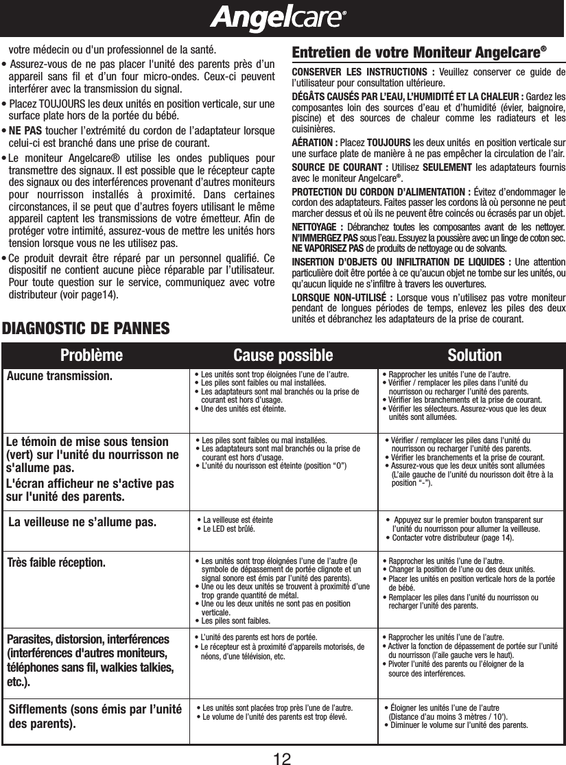 12Probl&egrave;me Cause possible SolutionAucune transmission.&bull;Les unit&eacute;s sont trop &eacute;loign&eacute;es l&rsquo;une de l&rsquo;autre.&bull;Les piles sont faibles ou mal install&eacute;es.&bull;Les adaptateurs sont mal branch&eacute;s ou la prise decourant est hors d&rsquo;usage.&bull;Une des unit&eacute;s est &eacute;teinte.&bull;Rapprocher les unit&eacute;s l&rsquo;une de l&rsquo;autre.&bull; V&eacute;rifier / remplacer les piles dans l'unit&eacute; dunourrisson ou recharger l&rsquo;unit&eacute; des parents.&bull; V&eacute;rifier les branchements et la prise de courant.&bull; V&eacute;rifier les s&eacute;lecteurs. Assurez-vous que les deuxunit&eacute;s sont allum&eacute;es.Le t&eacute;moin de mise sous tension(vert) sur l'unit&eacute; du nourrisson nes'allume pas.L'&eacute;cran afficheur ne s'active passur l'unit&eacute; des parents.&bull;Les piles sont faibles ou mal install&eacute;es.&bull;Les adaptateurs sont mal branch&eacute;s ou la prise decourant est hors d'usage.&bull;L&rsquo;unit&eacute; du nourisson est &eacute;teinte (position &ldquo;O&rdquo;)               &bull; V&eacute;rifier / remplacer les piles dans l'unit&eacute; dunourrisson ou recharger l&rsquo;unit&eacute; des parents.&bull; V&eacute;rifier les branchements et la prise de courant.&bull; Assurez-vous que les deux unit&eacute;s sont allum&eacute;es(L&rsquo;aile gauche de l&rsquo;unit&eacute; du nourisson doit &ecirc;tre &agrave; laposition &ldquo;-&rdquo;).Parasites, distorsion, interf&eacute;rences(interf&eacute;rences d'autres moniteurs,t&eacute;l&eacute;phones sans fil, walkies talkies,etc.).&bull;L&rsquo;unit&eacute; des parents est hors de port&eacute;e.&bull;Le r&eacute;cepteur est &agrave; proximit&eacute; d&rsquo;appareils motoris&eacute;s, den&eacute;ons, d&rsquo;une t&eacute;l&eacute;vision, etc.&bull;Rapprocher les unit&eacute;s l&rsquo;une de l&rsquo;autre.&bull; Activer la fonction de d&eacute;passement de port&eacute;e sur l&rsquo;unit&eacute;du nourrisson (l&rsquo;aile gauche vers le haut).&bull;Pivoter l&rsquo;unit&eacute; des parents ou l&rsquo;&eacute;loigner de lasource des interf&eacute;rences.Sifflements (sons &eacute;mis par l&rsquo;unit&eacute;des parents).&bull;Les unit&eacute;s sont plac&eacute;es trop pr&egrave;s l&rsquo;une de l&rsquo;autre.&bull;Le volume de l&rsquo;unit&eacute; des parents est trop &eacute;lev&eacute;.&bull;&Eacute;loigner les unit&eacute;s l&rsquo;une de l&rsquo;autre (Distance d&rsquo;au moins 3 m&egrave;tres / 10').&bull;Diminuer le volume sur l&rsquo;unit&eacute; des parents.Tr&egrave;s faible r&eacute;ception.&bull;Les unit&eacute;s sont trop &eacute;loign&eacute;es l&rsquo;une de l&rsquo;autre (le symbole de d&eacute;passement de port&eacute;e clignote et unsignal sonore est &eacute;mis par l&rsquo;unit&eacute; des parents).&bull;Une ou les deux unit&eacute;s se trouvent &agrave; proximit&eacute; d&rsquo;unetrop grande quantit&eacute; de m&eacute;tal.&bull;Une ou les deux unit&eacute;s ne sont pas en positionverticale.&bull;Les piles sont faibles.&bull;Rapprocher les unit&eacute;s l&rsquo;une de l&rsquo;autre.&bull;Changer la position de l&rsquo;une ou des deux unit&eacute;s.&bull;Placer les unit&eacute;s en position verticale hors de la port&eacute;ede b&eacute;b&eacute;.&bull;Remplacer les piles dans l&rsquo;unit&eacute; du nourrisson ourecharger l&rsquo;unit&eacute; des parents.DIAGNOSTIC DE PANNESvotre m&eacute;decin ou d'un professionnel de la sant&eacute;.&bull;Assurez-vous de ne pas placer l'unit&eacute; des parents pr&egrave;s d&rsquo;unappareil sans fil et d&rsquo;un four micro-ondes. Ceux-ci peuventinterf&eacute;rer avec la transmission du signal.&bull;Placez TOUJOURS les deux unit&eacute;s en position verticale, sur unesurface plate hors de la port&eacute;e du b&eacute;b&eacute;.&bull;NE PAS toucher l&rsquo;extr&eacute;mit&eacute; du cordon de l&rsquo;adaptateur lorsquecelui-ci est branch&eacute; dans une prise de courant.&bull; Le moniteur Angelcare&reg; utilise les ondes publiques pourtransmettre des signaux. Il est possible que le r&eacute;cepteur captedes signaux ou des interf&eacute;rences provenant d&rsquo;autres moniteurspour nourrisson install&eacute;s &agrave; proximit&eacute;. Dans certainescirconstances, il se peut que d&rsquo;autres foyers utilisant le m&ecirc;meappareil captent les transmissions de votre &eacute;metteur. Afin deprot&eacute;ger votre intimit&eacute;, assurez-vous de mettre les unit&eacute;s horstension lorsque vous ne les utilisez pas.&bull; Ce produit devrait &ecirc;tre r&eacute;par&eacute; par un personnel qualifi&eacute;. Cedispositif ne contient aucune pi&egrave;ce r&eacute;parable par l&rsquo;utilisateur.Pour toute question sur le service, communiquez avec votredistributeur (voir page14).Entretien de votre Moniteur Angelcare&reg;CONSERVER LES INSTRUCTIONS : Veuillez conserver ce guide del&rsquo;utilisateur pour consultation ult&eacute;rieure.D&Eacute;G&Acirc;TS CAUS&Eacute;S PAR L&rsquo;EAU, L&rsquo;HUMIDIT&Eacute; ET LA CHALEUR : Gardez lescomposantes loin des sources d&rsquo;eau et d&rsquo;humidit&eacute; (&eacute;vier, baignoire,piscine) et des sources de chaleur comme les radiateurs et lescuisini&egrave;res.A&Eacute;RATION : Placez TOUJOURS les deux unit&eacute;s  en position verticale surune surface plate de mani&egrave;re &agrave; ne pas emp&ecirc;cher la circulation de l&rsquo;air.SOURCE DE COURANT : Utilisez SEULEMENT les adaptateurs fournisavec le moniteur Angelcare&reg;.PROTECTION DU CORDON D&rsquo;ALIMENTATION : &Eacute;vitez d&rsquo;endommager lecordon des adaptateurs. Faites passer les cordons l&agrave; o&ugrave; personne ne peutmarcher dessus et o&ugrave; ils ne peuvent &ecirc;tre coinc&eacute;s ou &eacute;cras&eacute;s par un objet.NETTOYAGE : D&eacute;branchez toutes les composantes avant de les nettoyer.N&rsquo;IMMERGEZ PAS sous l&rsquo;eau.Essuyez la poussi&egrave;re avec un linge de coton sec.NE VAPORISEZ PAS de produits de nettoyage ou de solvants.INSERTION D&rsquo;OBJETS OU INFILTRATION DE LIQUIDES : Une attentionparticuli&egrave;re doit &ecirc;tre port&eacute;e &agrave; ce qu&rsquo;aucun objet ne tombe sur les unit&eacute;s, ouqu&rsquo;aucun liquide ne s&rsquo;infiltre &agrave; travers les ouvertures.LORSQUE NON-UTILIS&Eacute; : Lorsque vous n&rsquo;utilisez pas votre moniteurpendant de longues p&eacute;riodes de temps, enlevez les piles des deuxunit&eacute;s et d&eacute;branchez les adaptateurs de la prise de courant.La veilleuse ne s&rsquo;allume pas.&bull;La veilleuse est &eacute;teinte&bull;Le LED est br&ucirc;l&eacute;.&bull; Appuyez sur le premier bouton transparent sur l&rsquo;unit&eacute; du nourrisson pour allumer la veilleuse.&bull;Contacter votre distributeur (page 14).